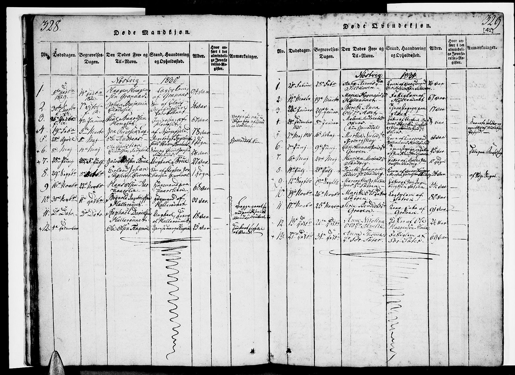 Ministerialprotokoller, klokkerbøker og fødselsregistre - Nordland, SAT/A-1459/814/L0223: Parish register (official) no. 814A04, 1820-1833, p. 328-329