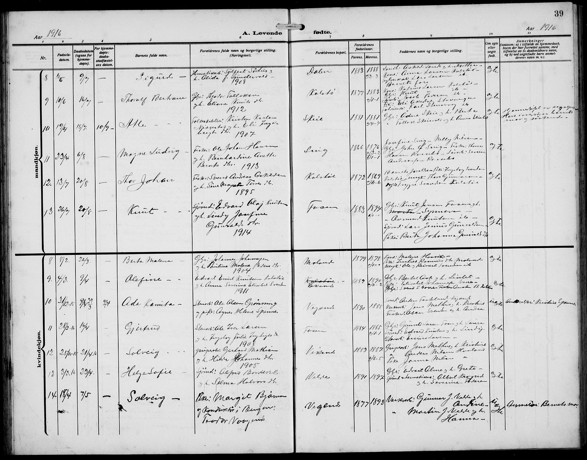 Avaldsnes sokneprestkontor, AV/SAST-A -101851/H/Ha/Hab/L0008: Parish register (copy) no. B 8, 1910-1939, p. 39