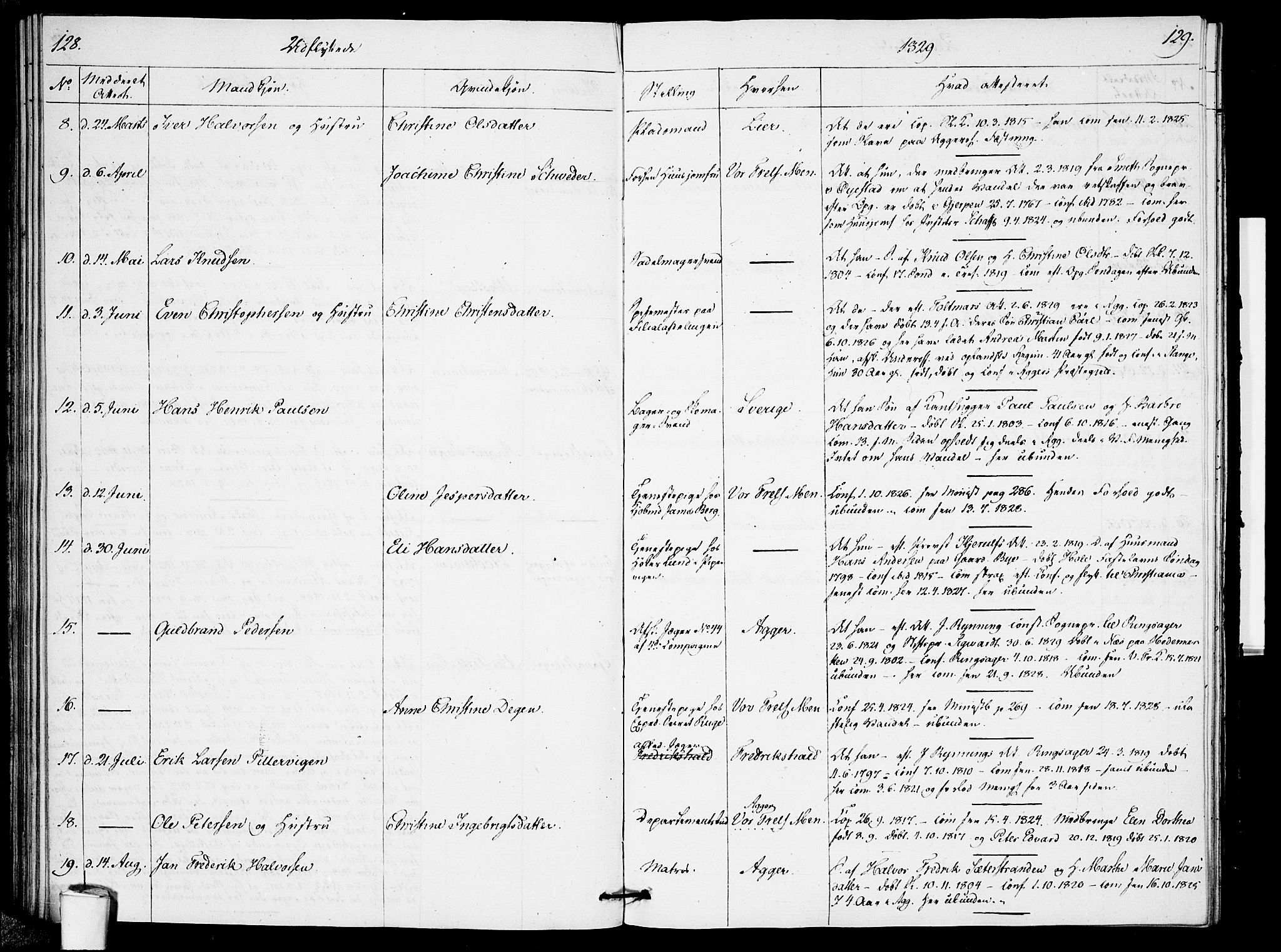 Garnisonsmenigheten Kirkebøker, SAO/A-10846/F/Fa/L0005: Parish register (official) no. 5, 1824-1830, p. 128-129
