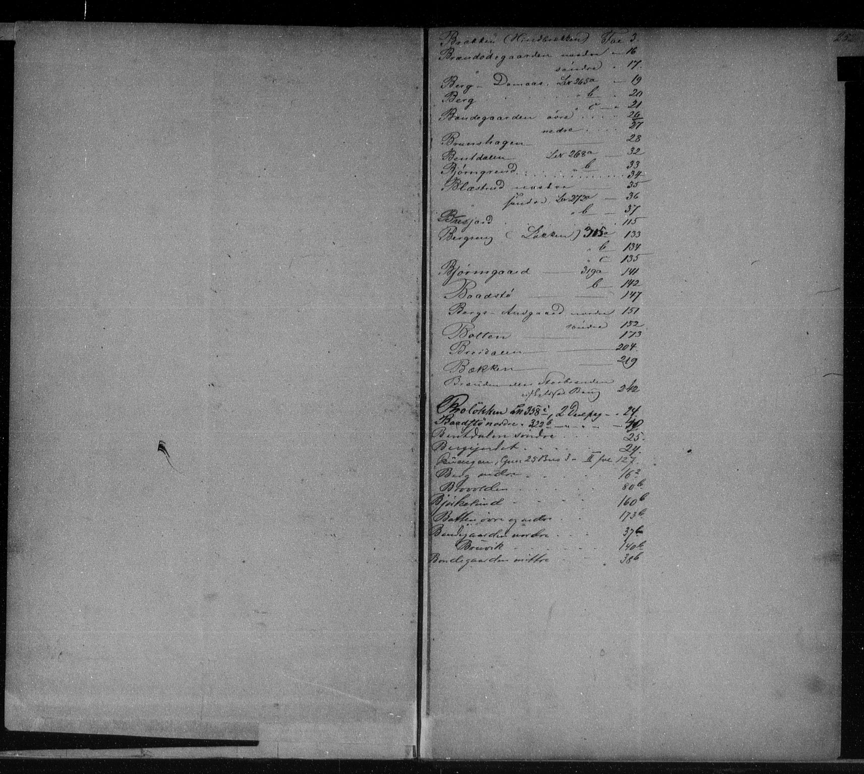 Nord-Gudbrandsdal tingrett, SAH/TING-002/H/Ha/Hac/L0004: Mortgage register no. 4, 1863-1950, p. 252