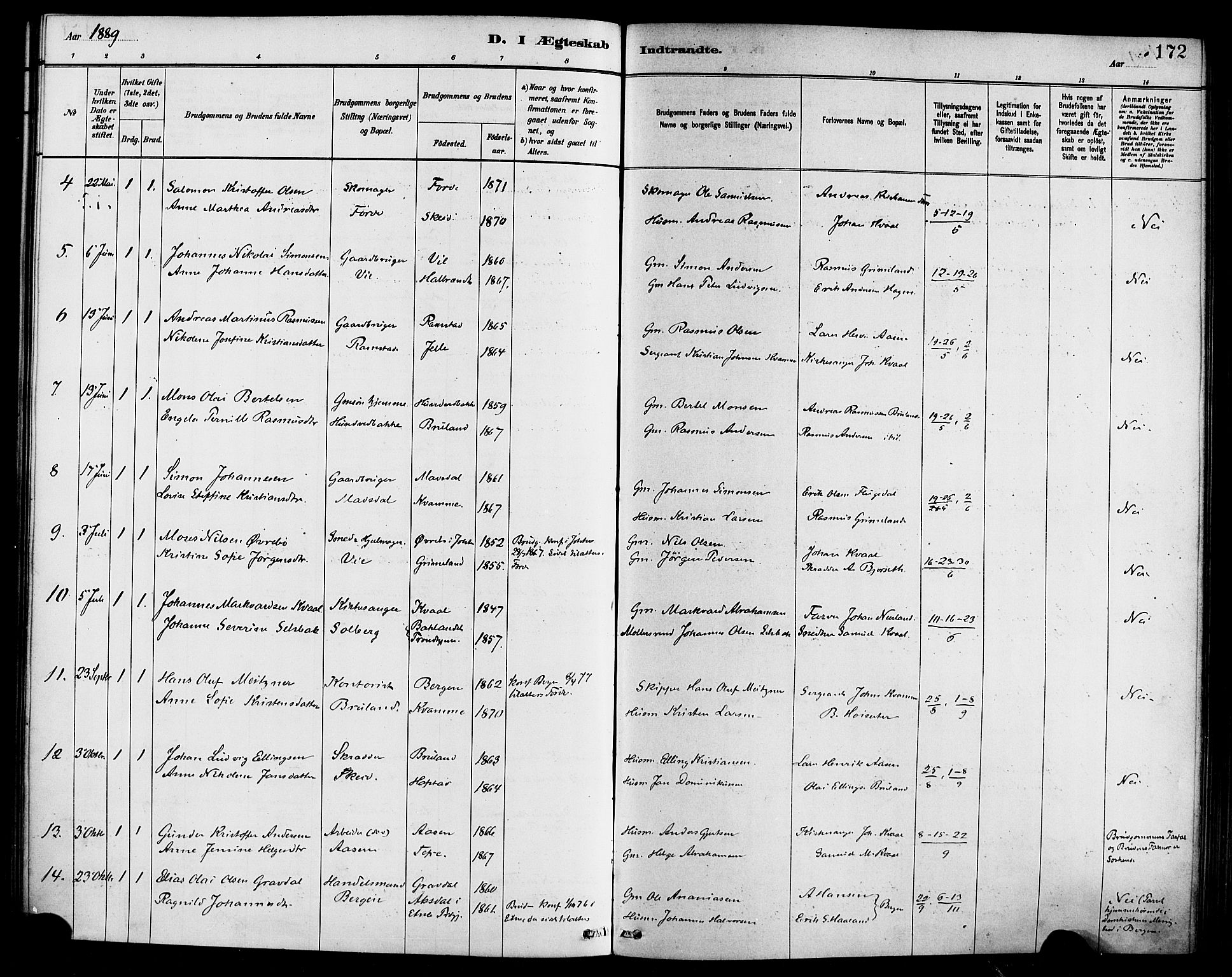 Førde sokneprestembete, SAB/A-79901/H/Haa/Haab/L0001: Parish register (official) no. B 1, 1880-1898, p. 172