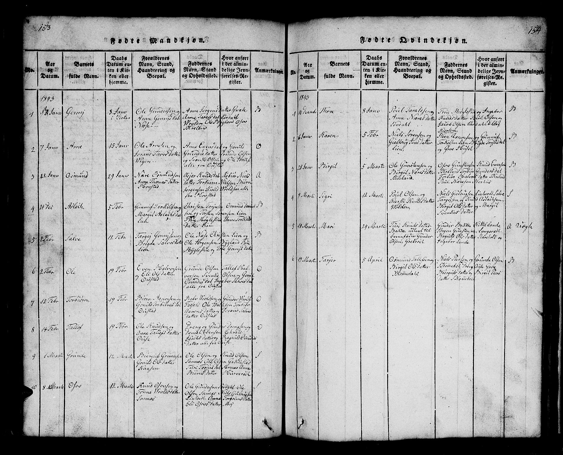 Bygland sokneprestkontor, SAK/1111-0006/F/Fb/Fbb/L0001: Parish register (copy) no. B 1, 1816-1843, p. 154-155