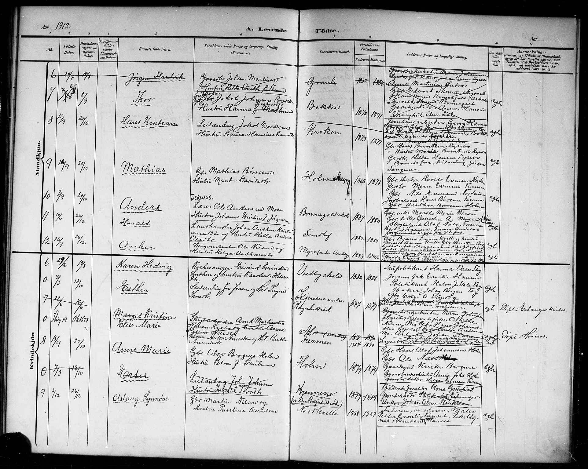 Hedrum kirkebøker, AV/SAKO-A-344/G/Gb/L0001: Parish register (copy) no. II 1, 1902-1920