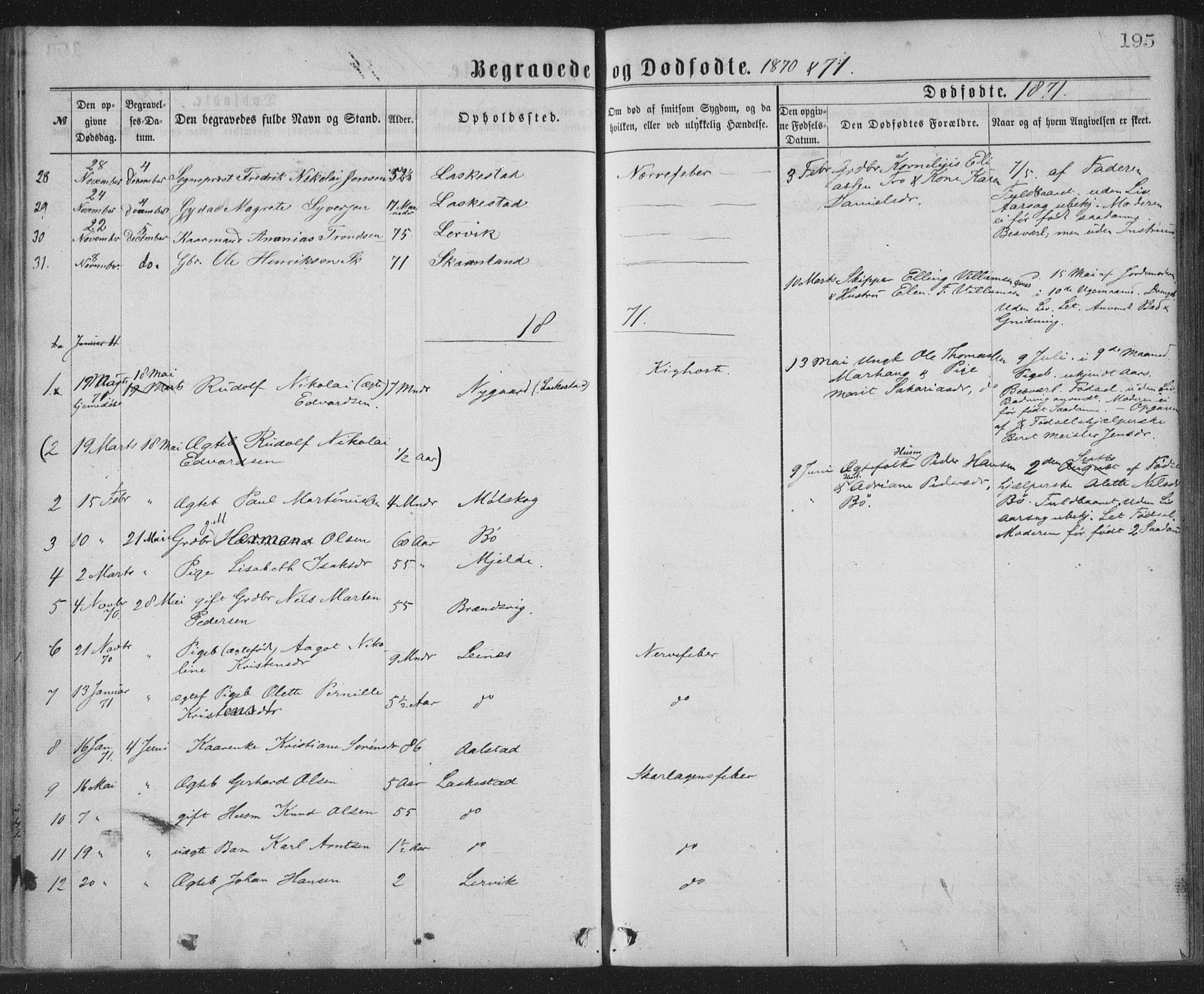 Ministerialprotokoller, klokkerbøker og fødselsregistre - Nordland, AV/SAT-A-1459/855/L0801: Parish register (official) no. 855A09, 1864-1874, p. 195