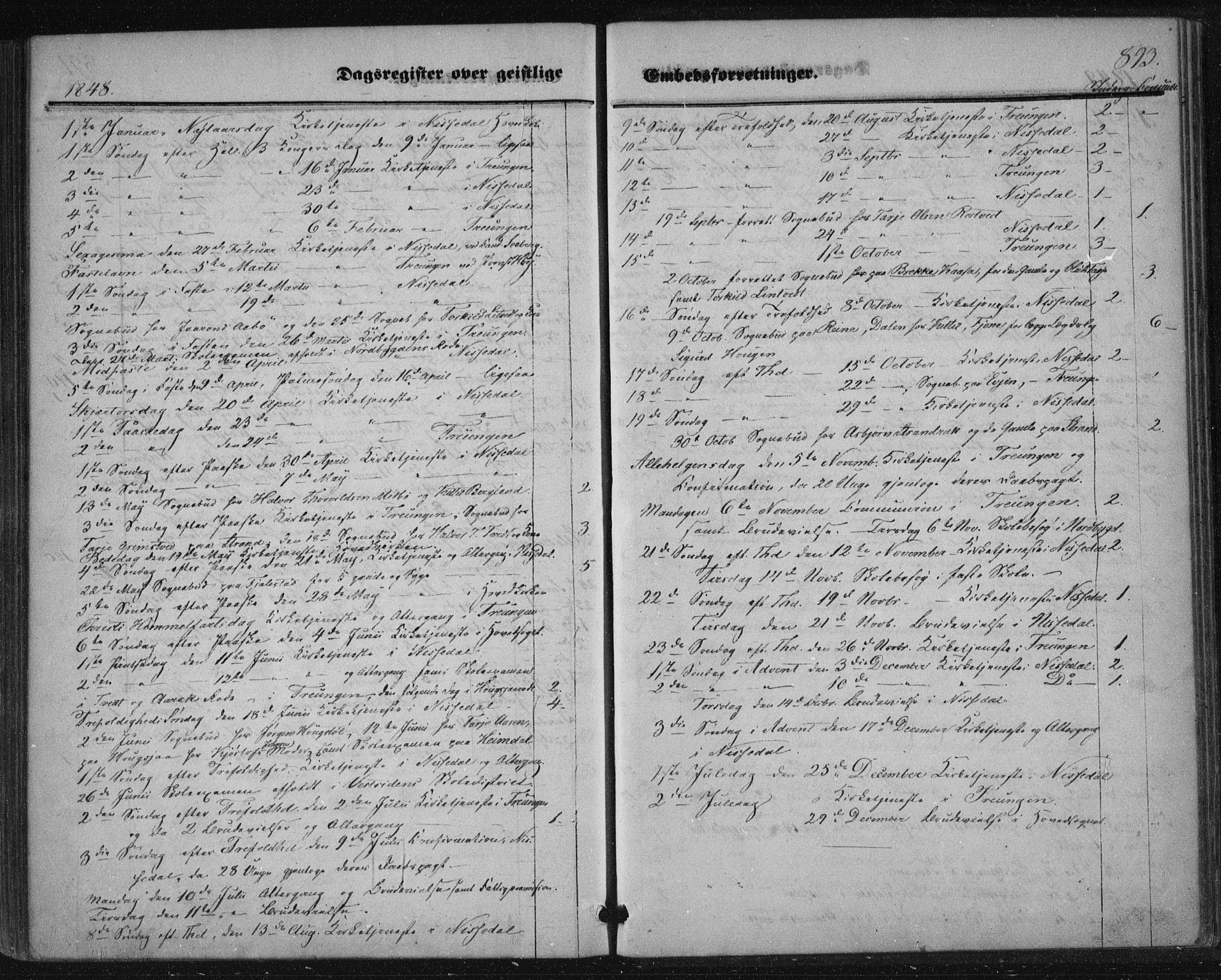 Nissedal kirkebøker, SAKO/A-288/F/Fa/L0003: Parish register (official) no. I 3, 1846-1870, p. 892-893