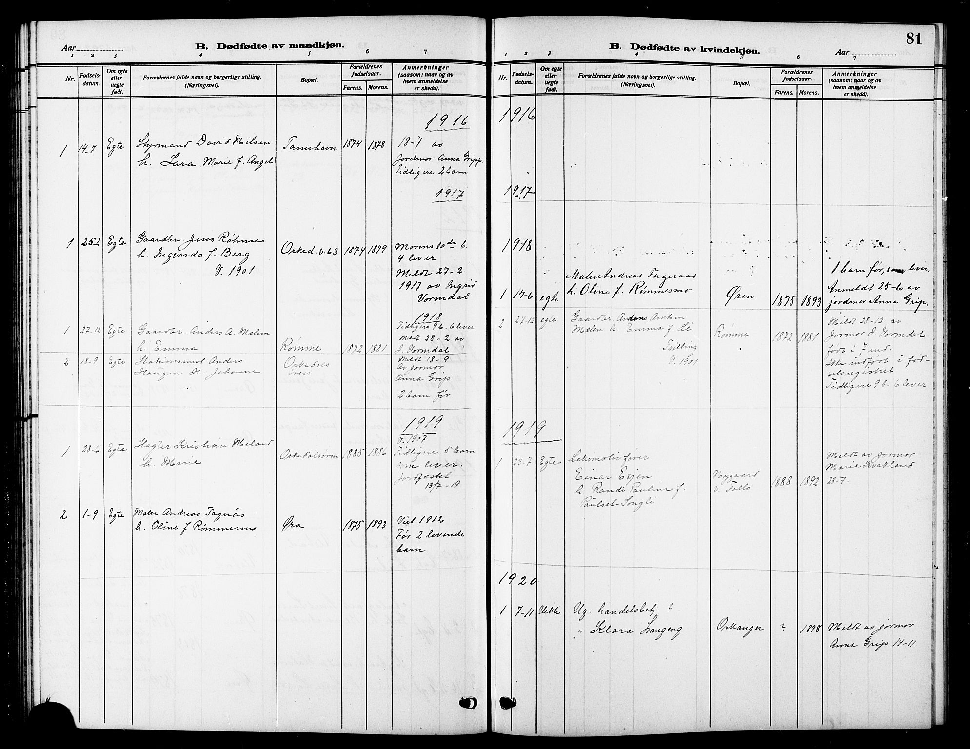 Ministerialprotokoller, klokkerbøker og fødselsregistre - Sør-Trøndelag, AV/SAT-A-1456/669/L0831: Parish register (copy) no. 669C01, 1909-1924, p. 81