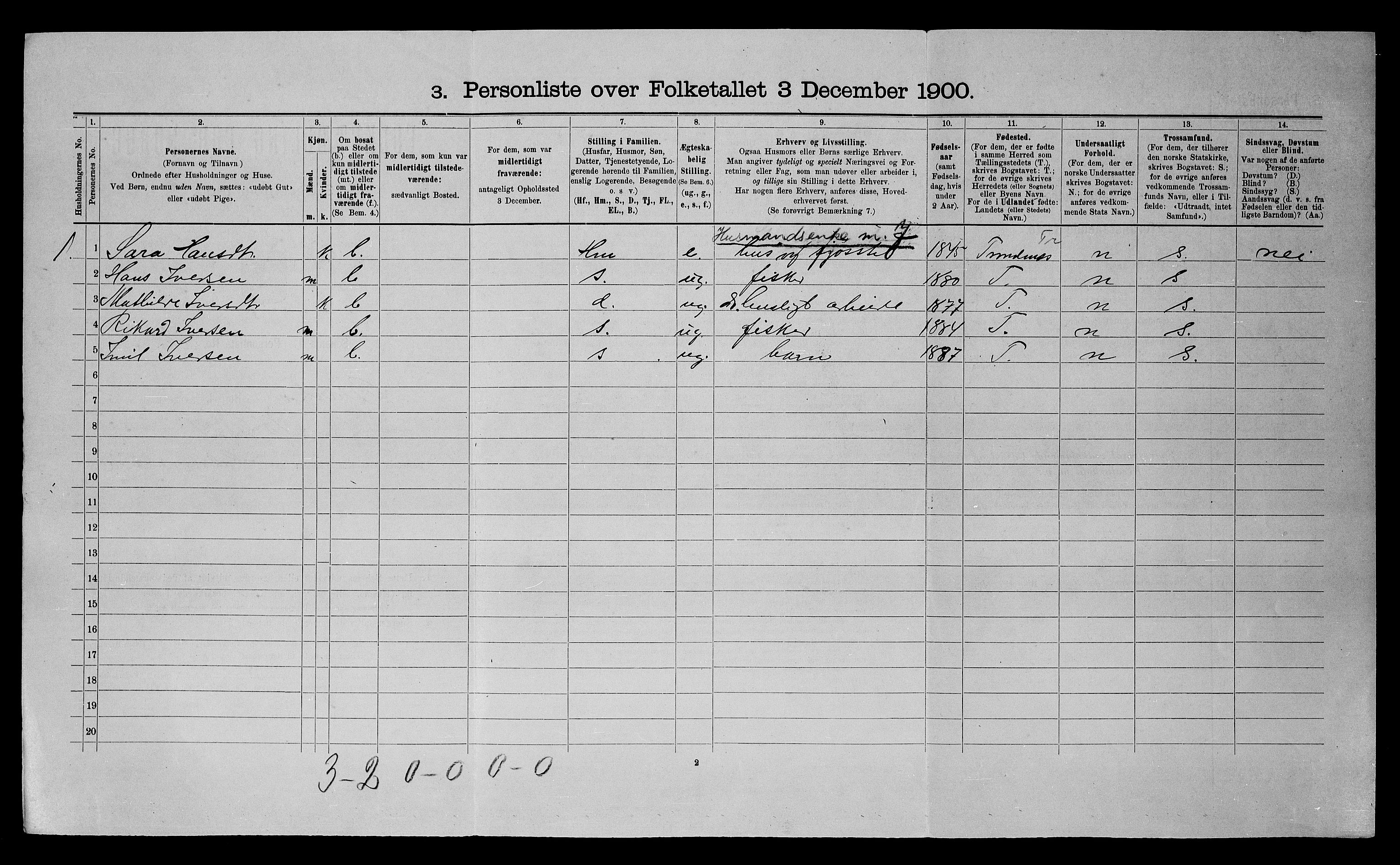 SATØ, 1900 census for Bjarkøy, 1900, p. 308