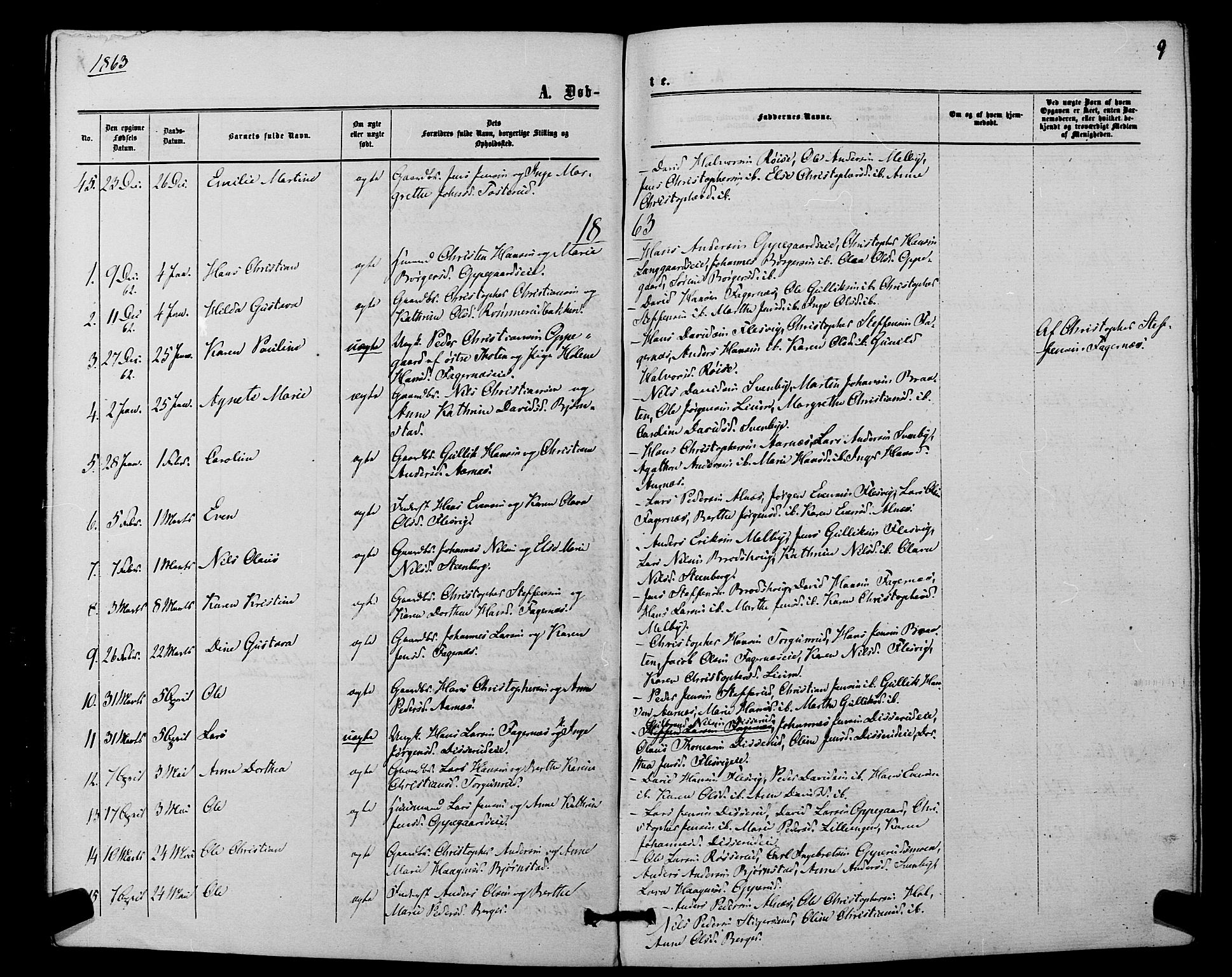 Hurdal prestekontor Kirkebøker, AV/SAO-A-10889/F/Fb/L0002: Parish register (official) no. II 2, 1860-1877, p. 9