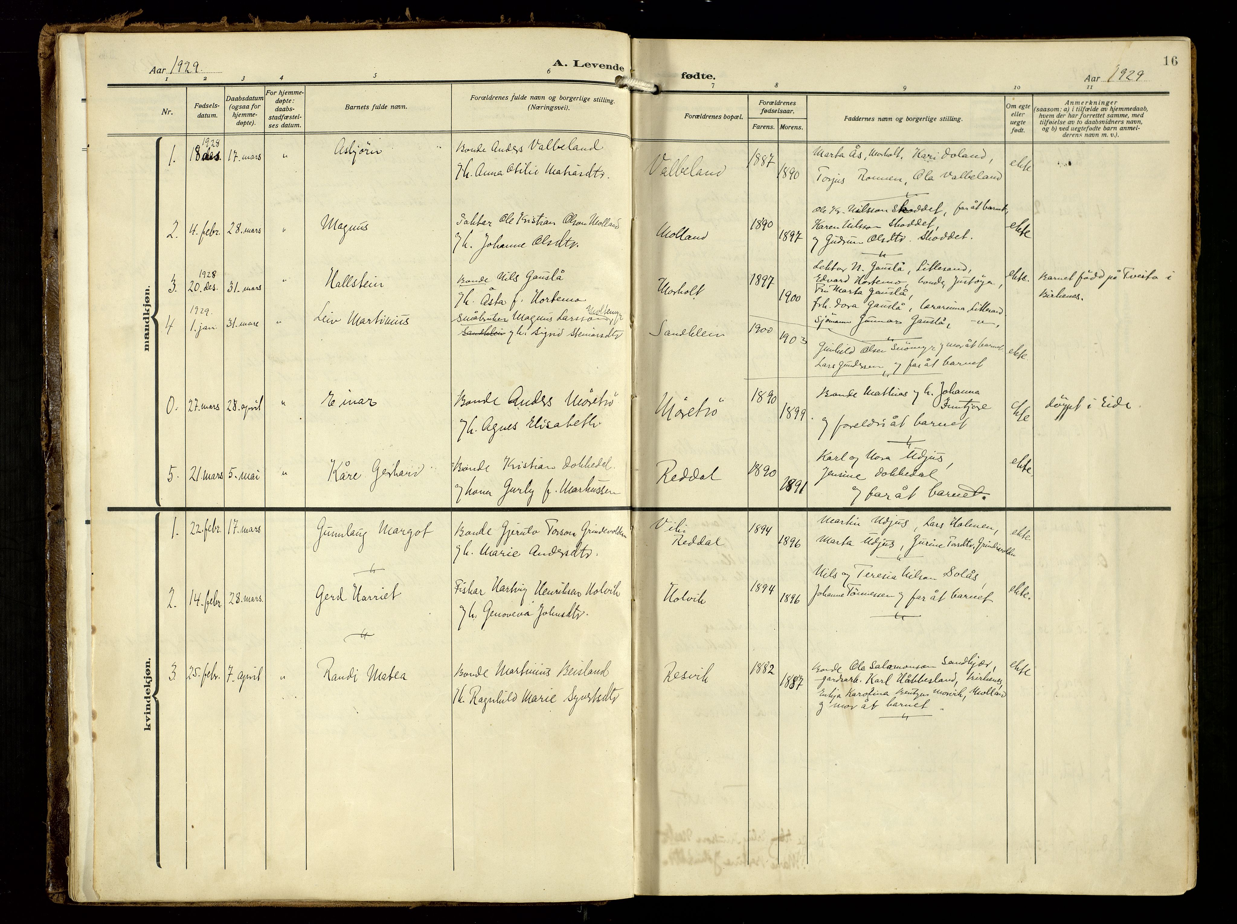 Hommedal sokneprestkontor, AV/SAK-1111-0023/F/Fa/Fab/L0008: Parish register (official) no. A 8, 1925-1956, p. 16