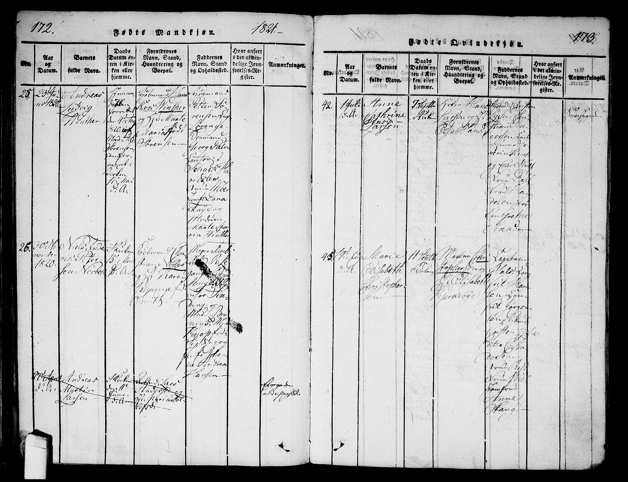 Halden prestekontor Kirkebøker, SAO/A-10909/G/Ga/L0001: Parish register (copy) no. 1, 1815-1833, p. 172-173