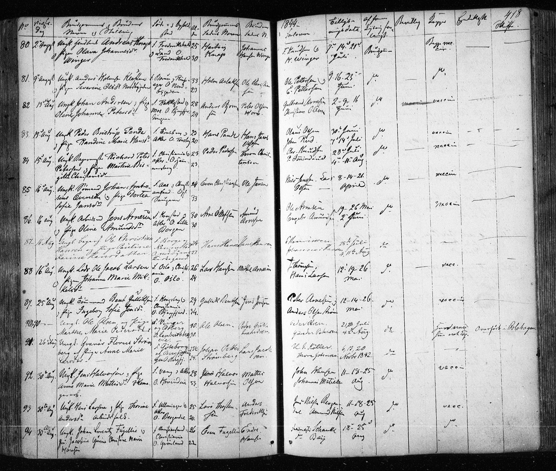 Aker prestekontor kirkebøker, AV/SAO-A-10861/F/L0019: Parish register (official) no. 19, 1842-1852, p. 418