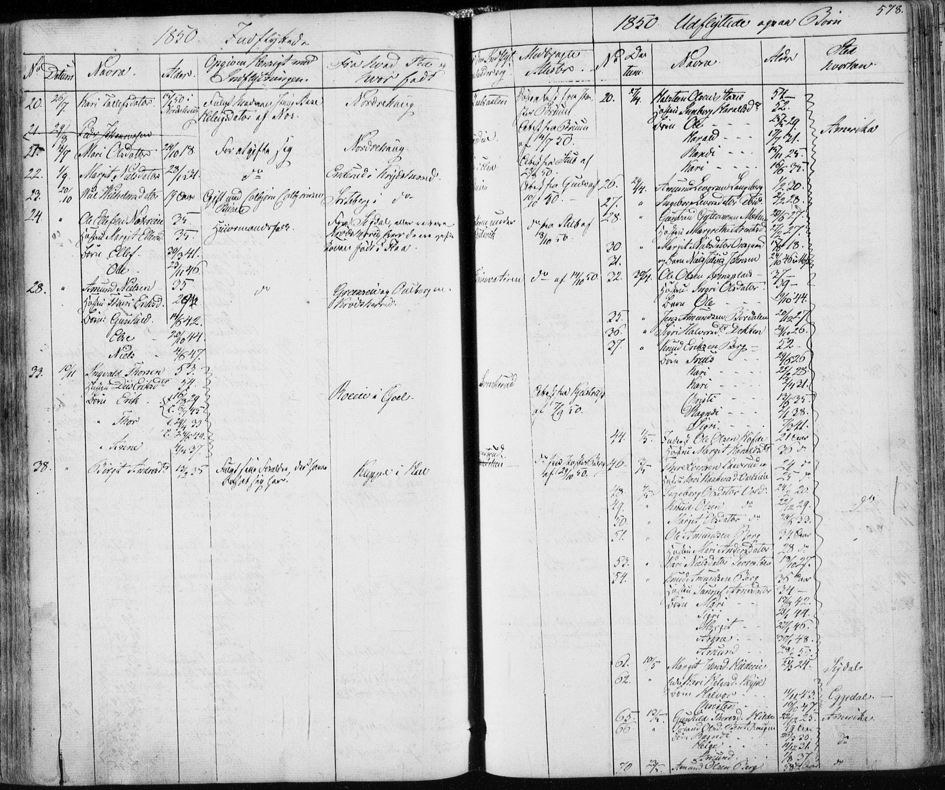 Nes kirkebøker, SAKO/A-236/F/Fa/L0009: Parish register (official) no. 9, 1834-1863, p. 578