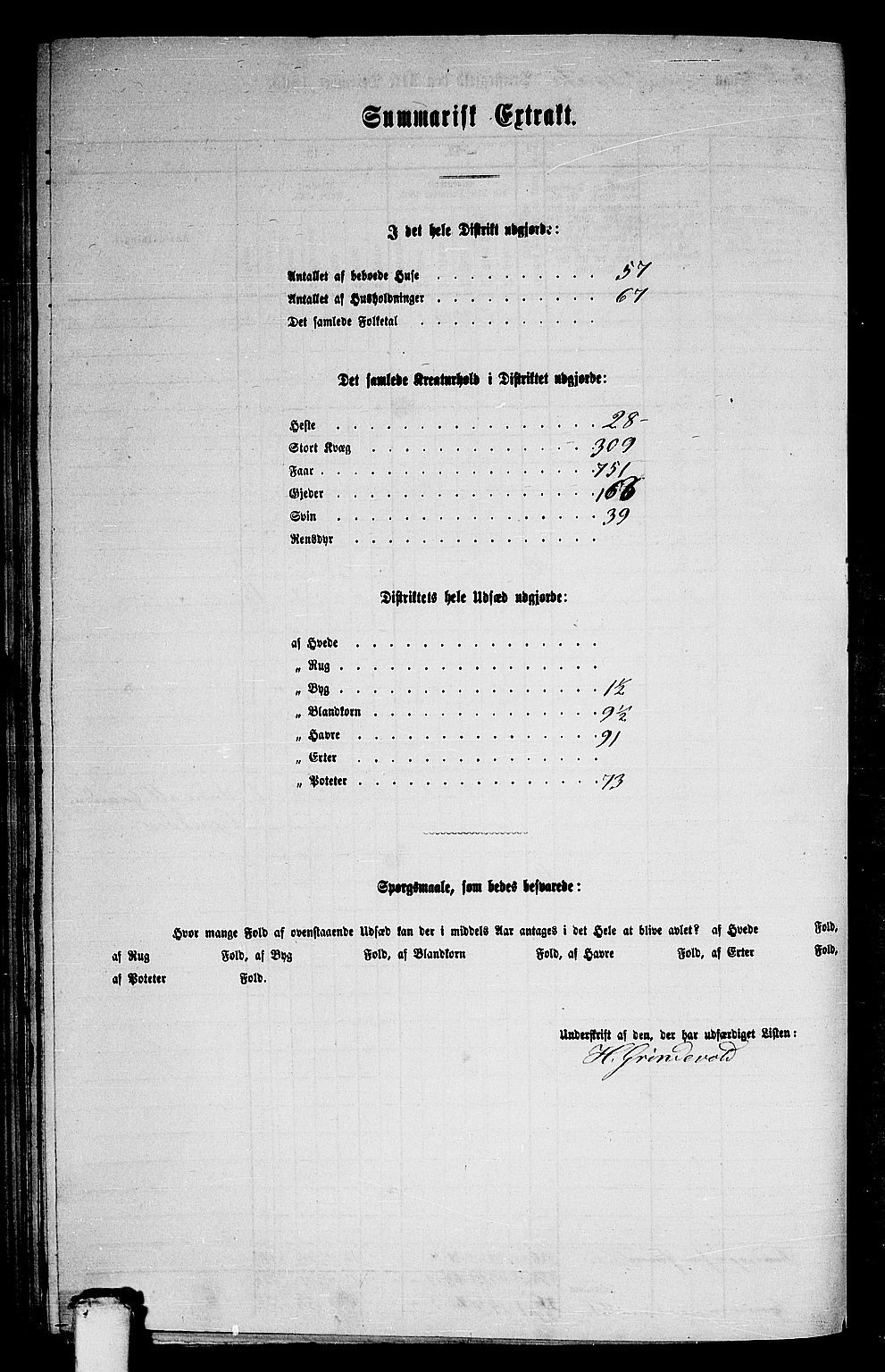 RA, 1865 census for Davik, 1865, p. 94