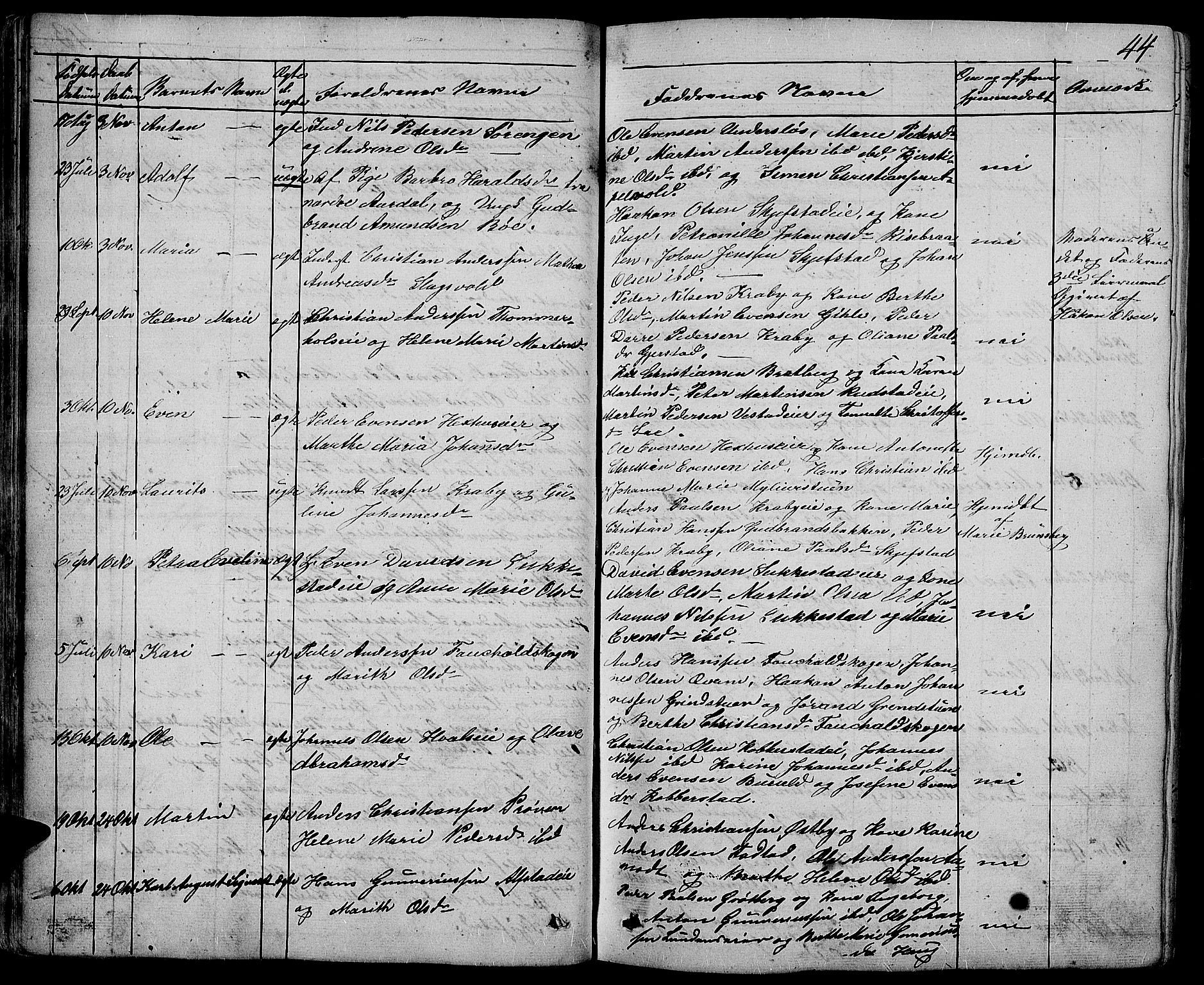 Østre Toten prestekontor, AV/SAH-PREST-104/H/Ha/Hab/L0004: Parish register (copy) no. 4, 1858-1886, p. 44