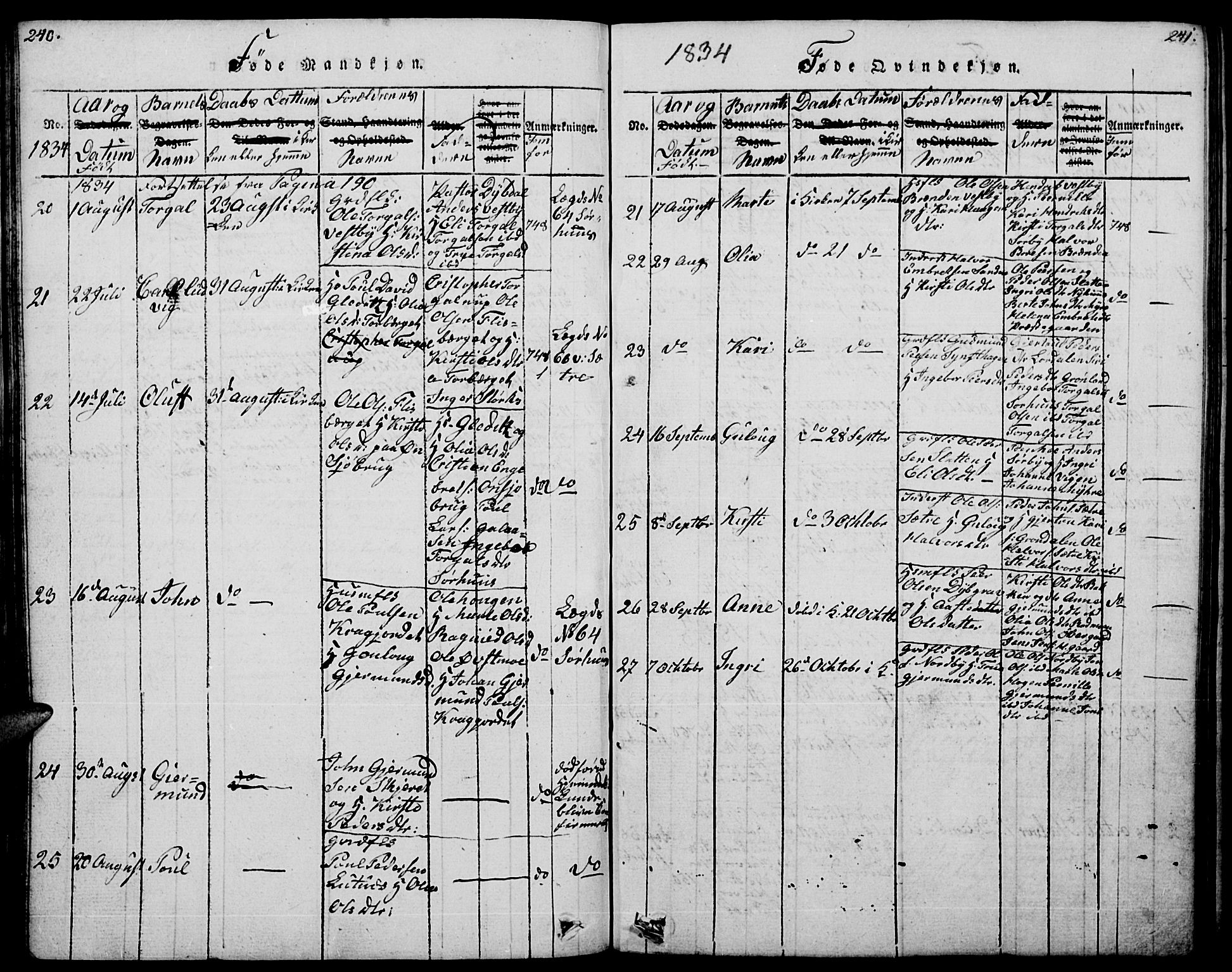 Trysil prestekontor, AV/SAH-PREST-046/H/Ha/Hab/L0004: Parish register (copy) no. 4, 1814-1841, p. 240-241