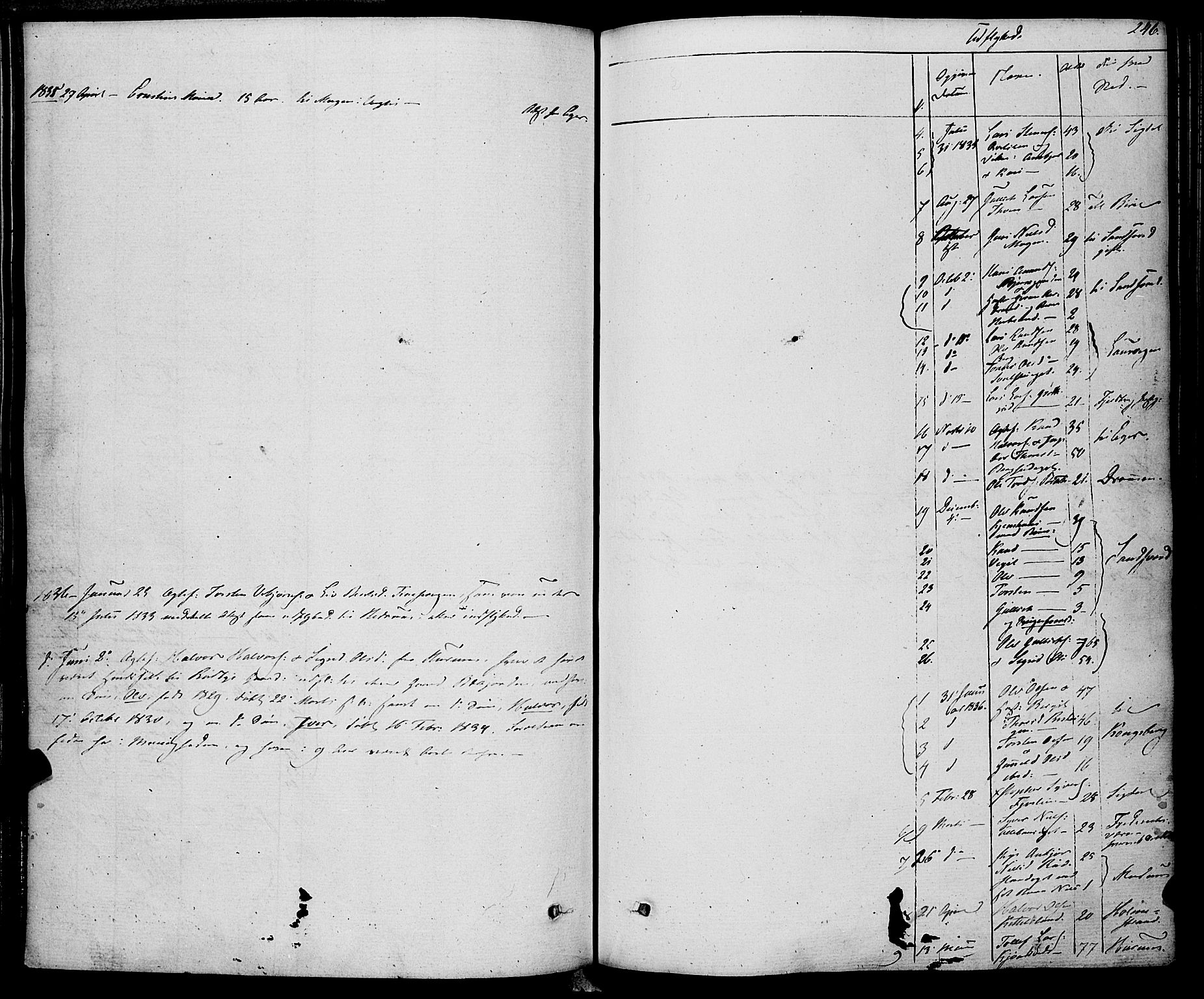 Rollag kirkebøker, SAKO/A-240/F/Fa/L0007: Parish register (official) no. I 7, 1828-1847, p. 246