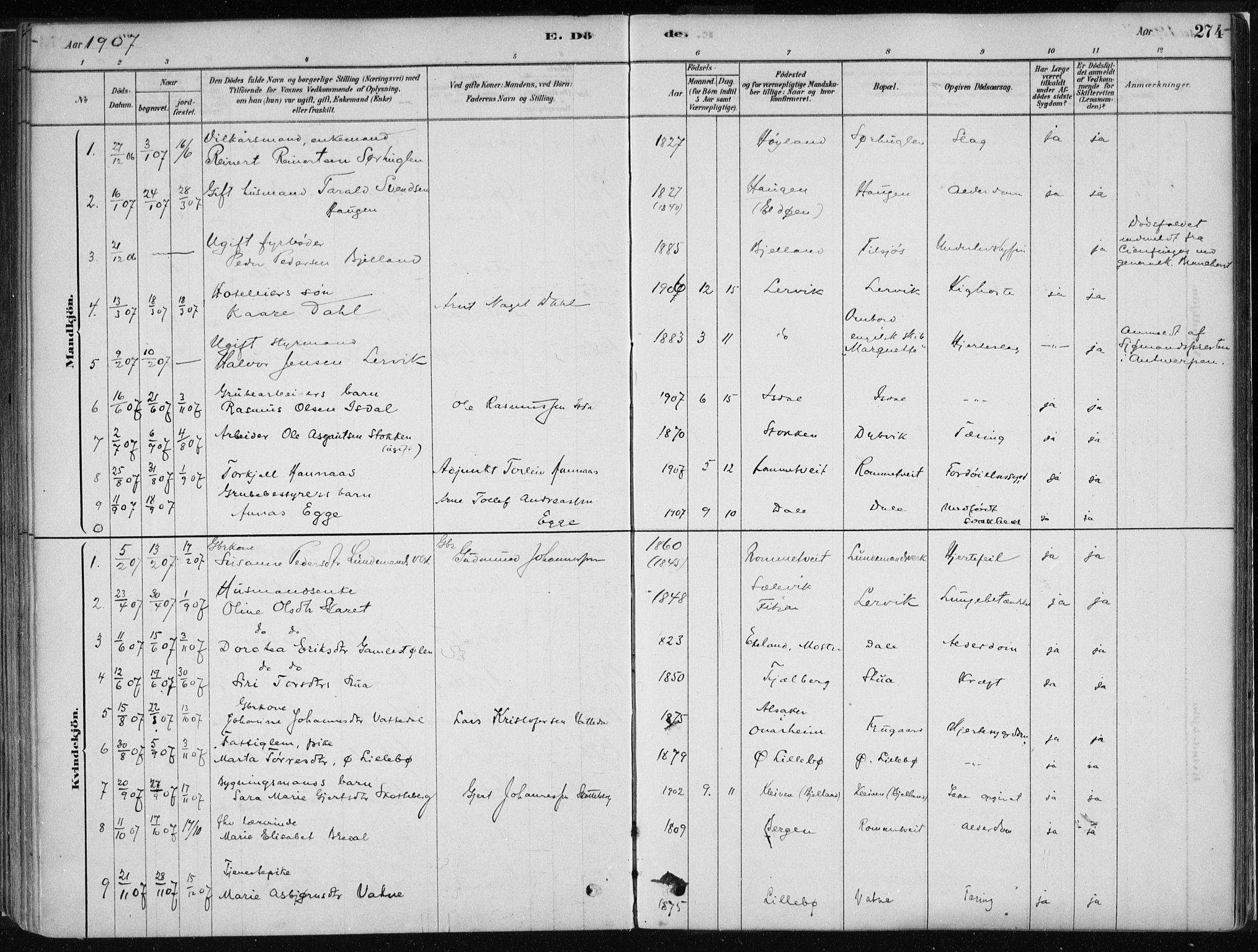 Stord sokneprestembete, AV/SAB-A-78201/H/Haa: Parish register (official) no. B 2, 1878-1913, p. 274