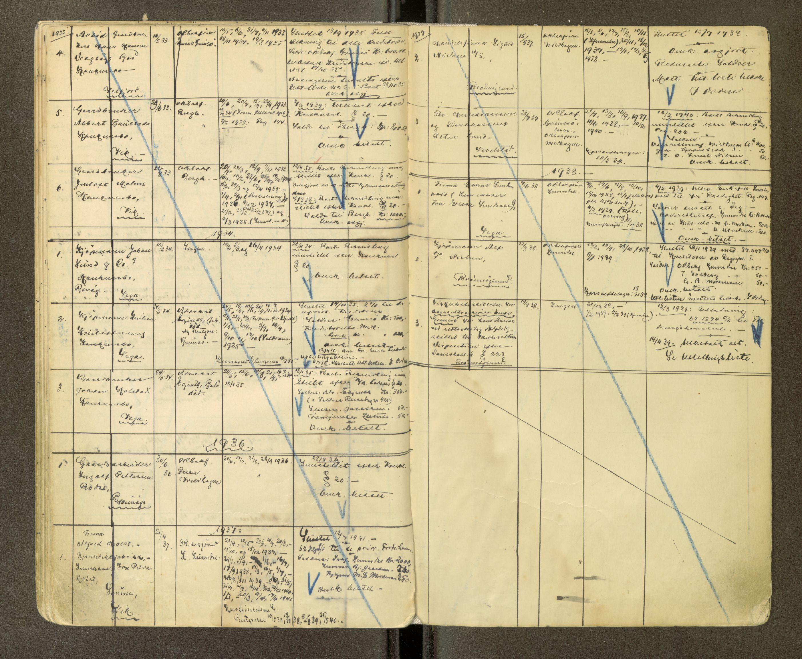 Brønnøy sorenskriveri, AV/SAT-A-4170/1/3/3Ca/L0002: Skifteregister, 1929-1938