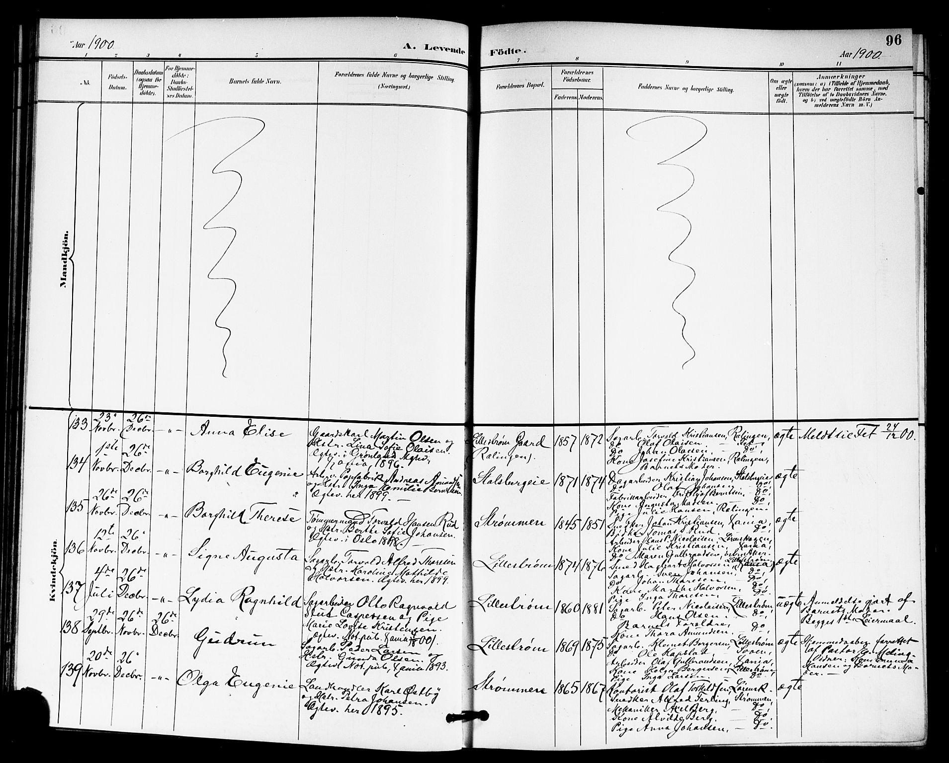 Skedsmo prestekontor Kirkebøker, AV/SAO-A-10033a/G/Ga/L0005a: Parish register (copy) no. I 5A, 1896-1901, p. 96