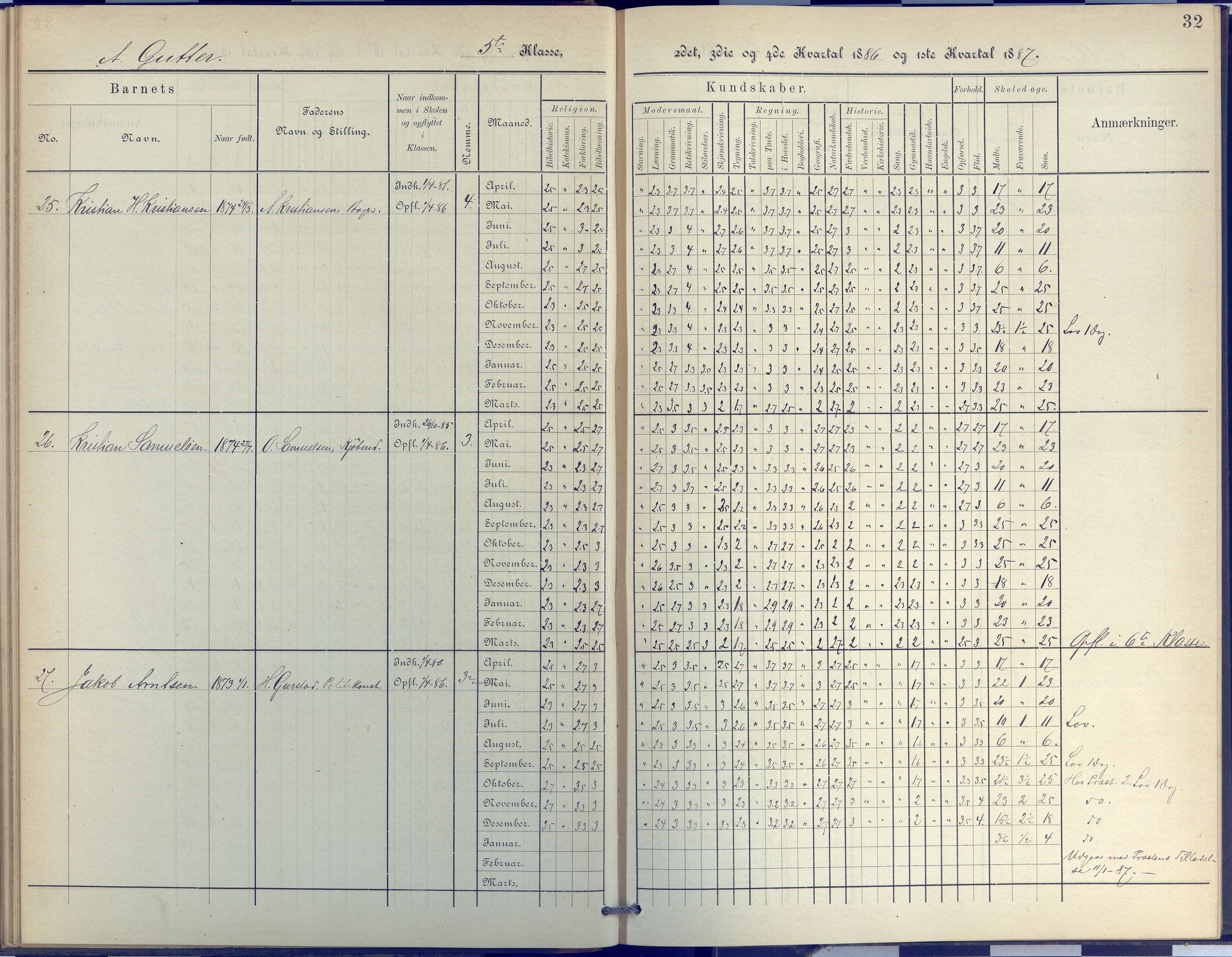 Arendal kommune, Katalog I, AAKS/KA0906-PK-I/07/L0048: Protokoll for 5. og 6. klasse, 1885-1893, p. 32