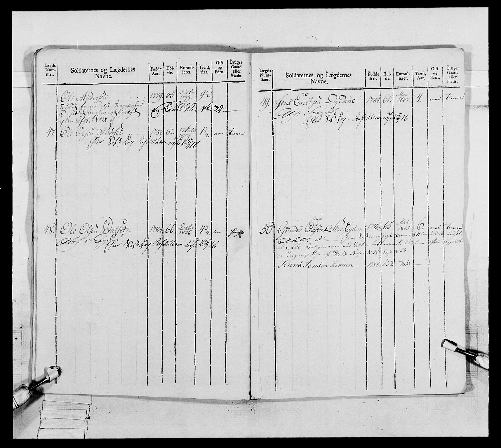 Generalitets- og kommissariatskollegiet, Det kongelige norske kommissariatskollegium, AV/RA-EA-5420/E/Eh/L0075c: 1. Trondheimske nasjonale infanteriregiment, 1811, p. 161