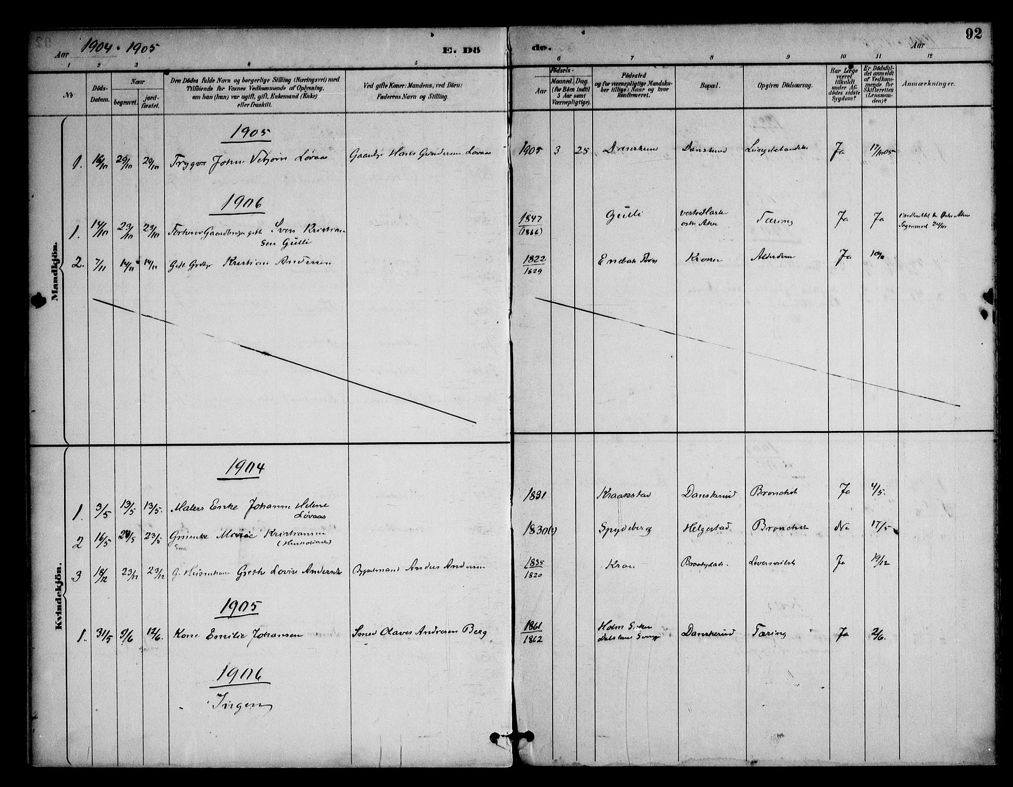 Ås prestekontor Kirkebøker, AV/SAO-A-10894/F/Fc/L0002: Parish register (official) no. III 2, 1892-1924, p. 92