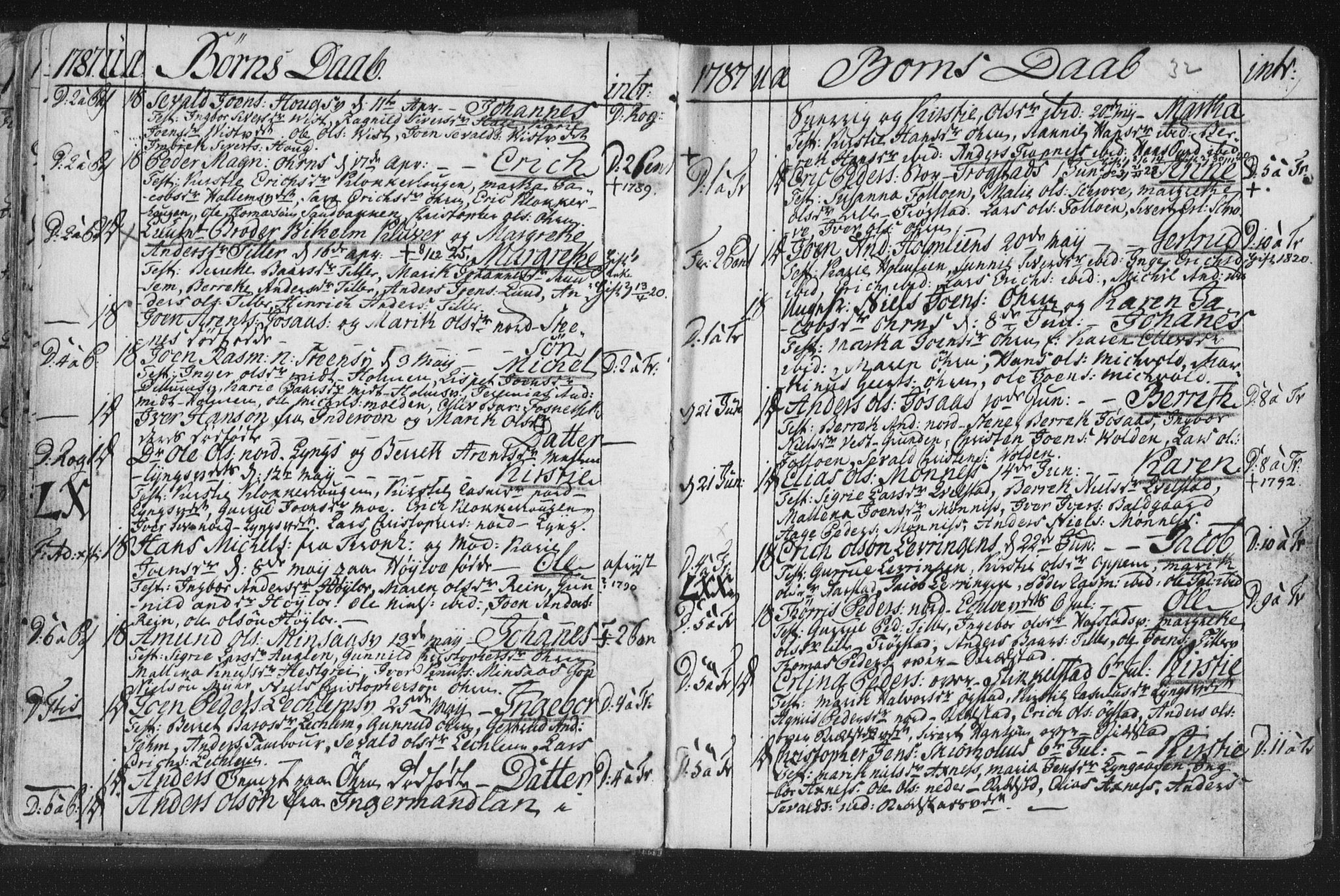 Ministerialprotokoller, klokkerbøker og fødselsregistre - Nord-Trøndelag, AV/SAT-A-1458/723/L0232: Parish register (official) no. 723A03, 1781-1804, p. 32