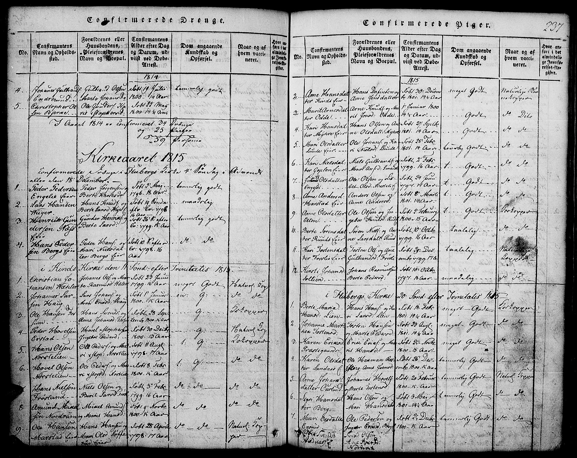 Land prestekontor, SAH/PREST-120/H/Ha/Hab/L0001: Parish register (copy) no. 1, 1814-1833, p. 237