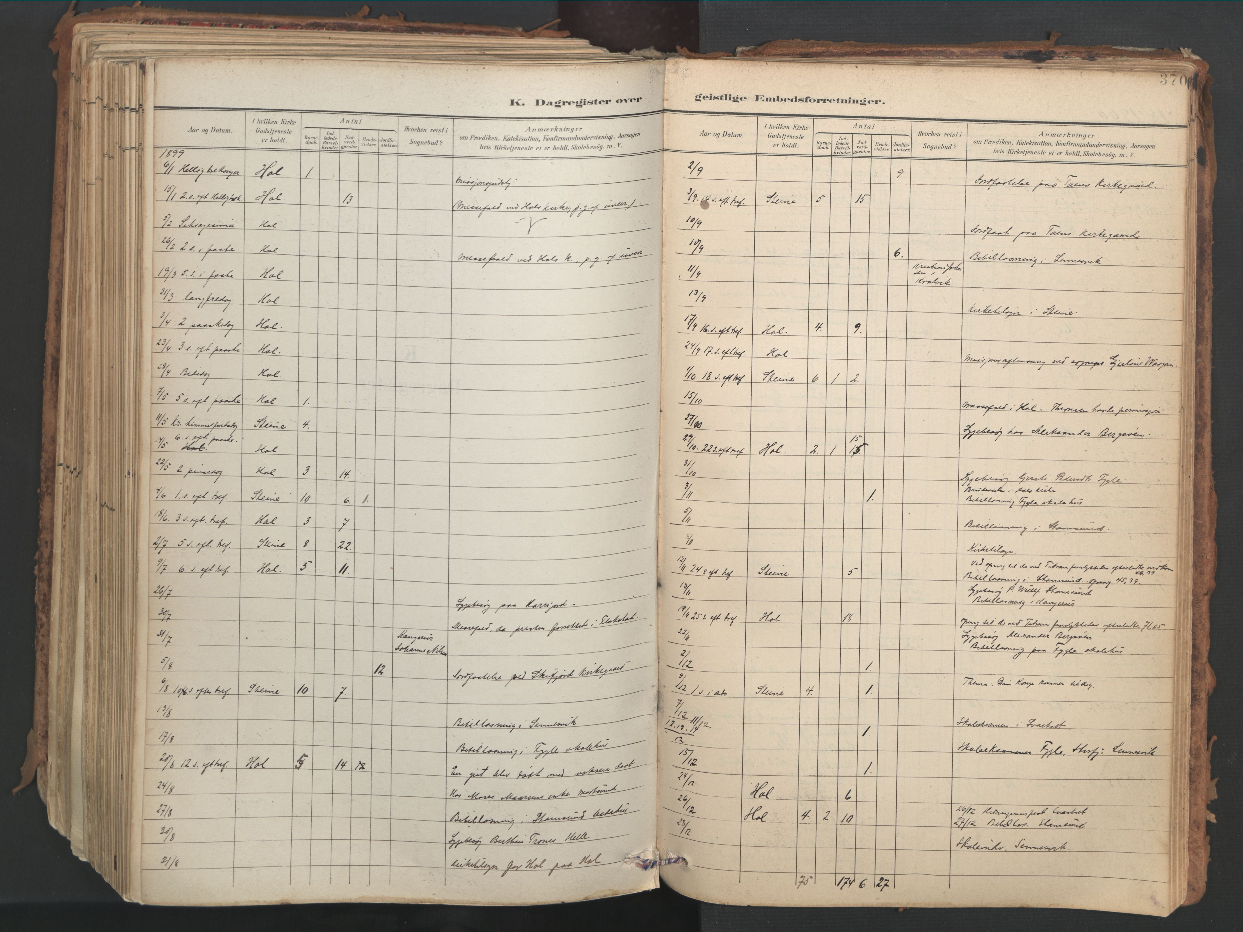 Ministerialprotokoller, klokkerbøker og fødselsregistre - Nordland, SAT/A-1459/882/L1180: Parish register (official) no. 882A02, 1897-1913, p. 370