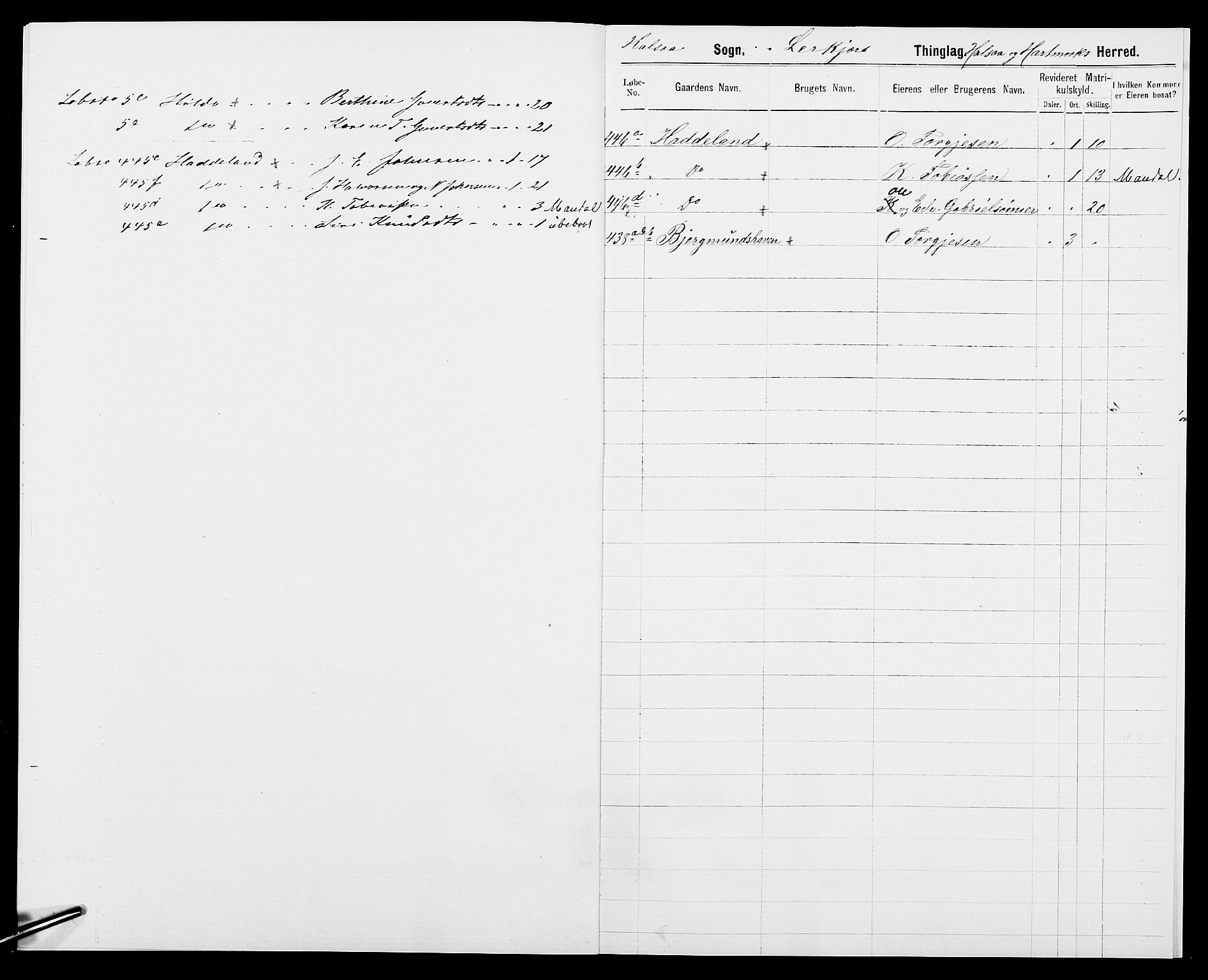 SAK, 1875 census for 1019L Mandal/Halse og Harkmark, 1875, p. 8