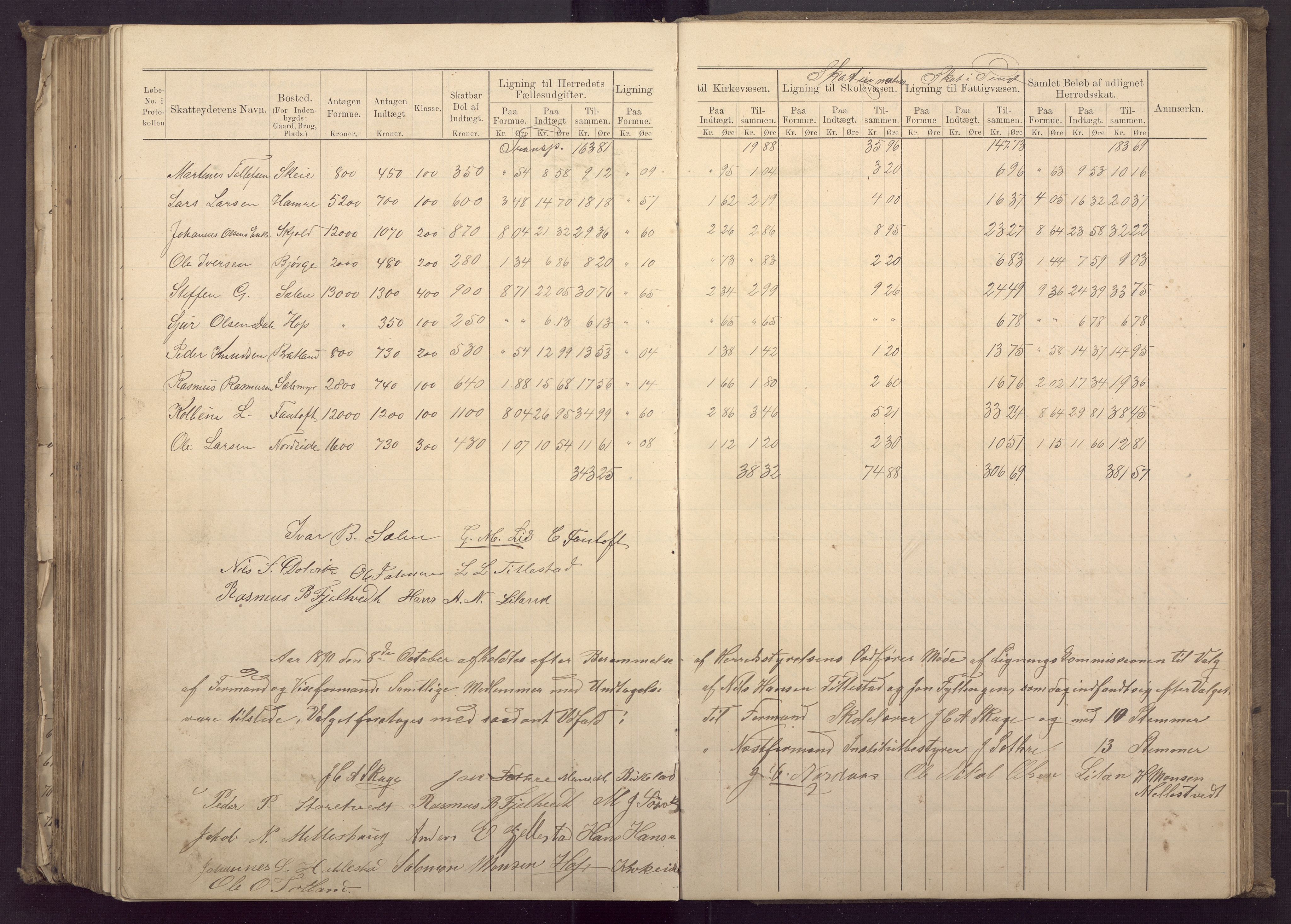 Fana kommune. Herredskassereren, BBA/A-0504/J/Jc/L0003: Ligningsprotokoll for Fana herred;, 1883-1891, p. 351