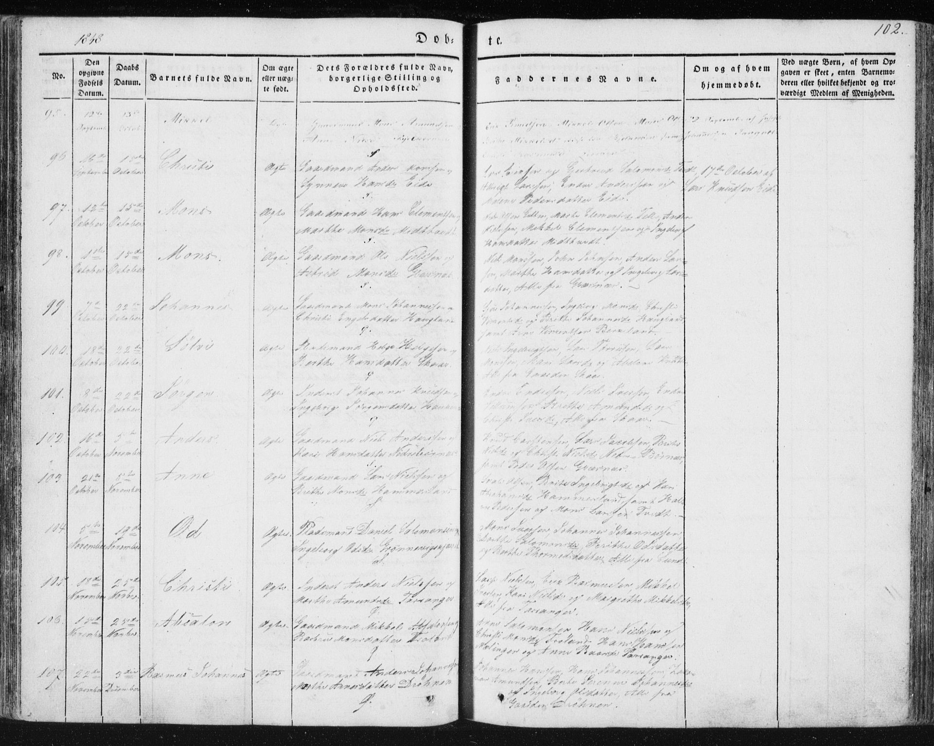 Sund sokneprestembete, AV/SAB-A-99930: Parish register (official) no. A 13, 1835-1849, p. 102