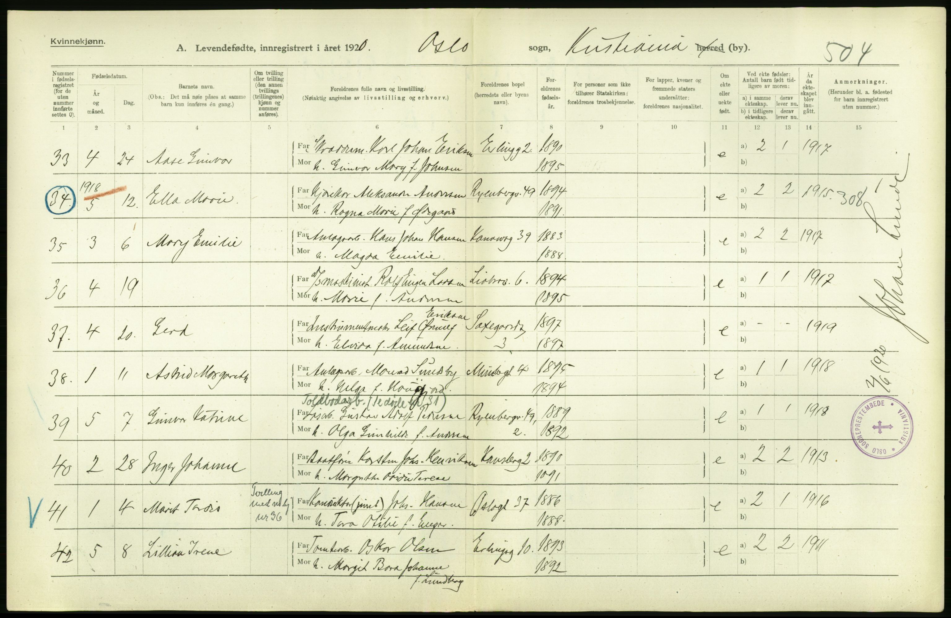 Statistisk sentralbyrå, Sosiodemografiske emner, Befolkning, AV/RA-S-2228/D/Df/Dfb/Dfbj/L0008: Kristiania: Levendefødte menn og kvinner., 1920, p. 36