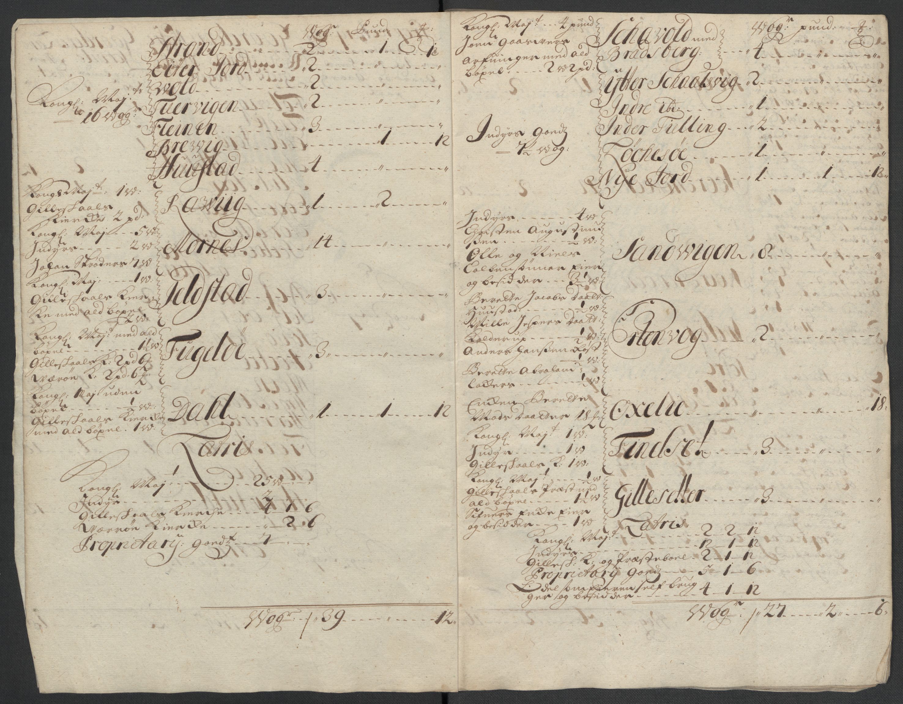 Rentekammeret inntil 1814, Reviderte regnskaper, Fogderegnskap, RA/EA-4092/R66/L4580: Fogderegnskap Salten, 1701-1706, p. 163