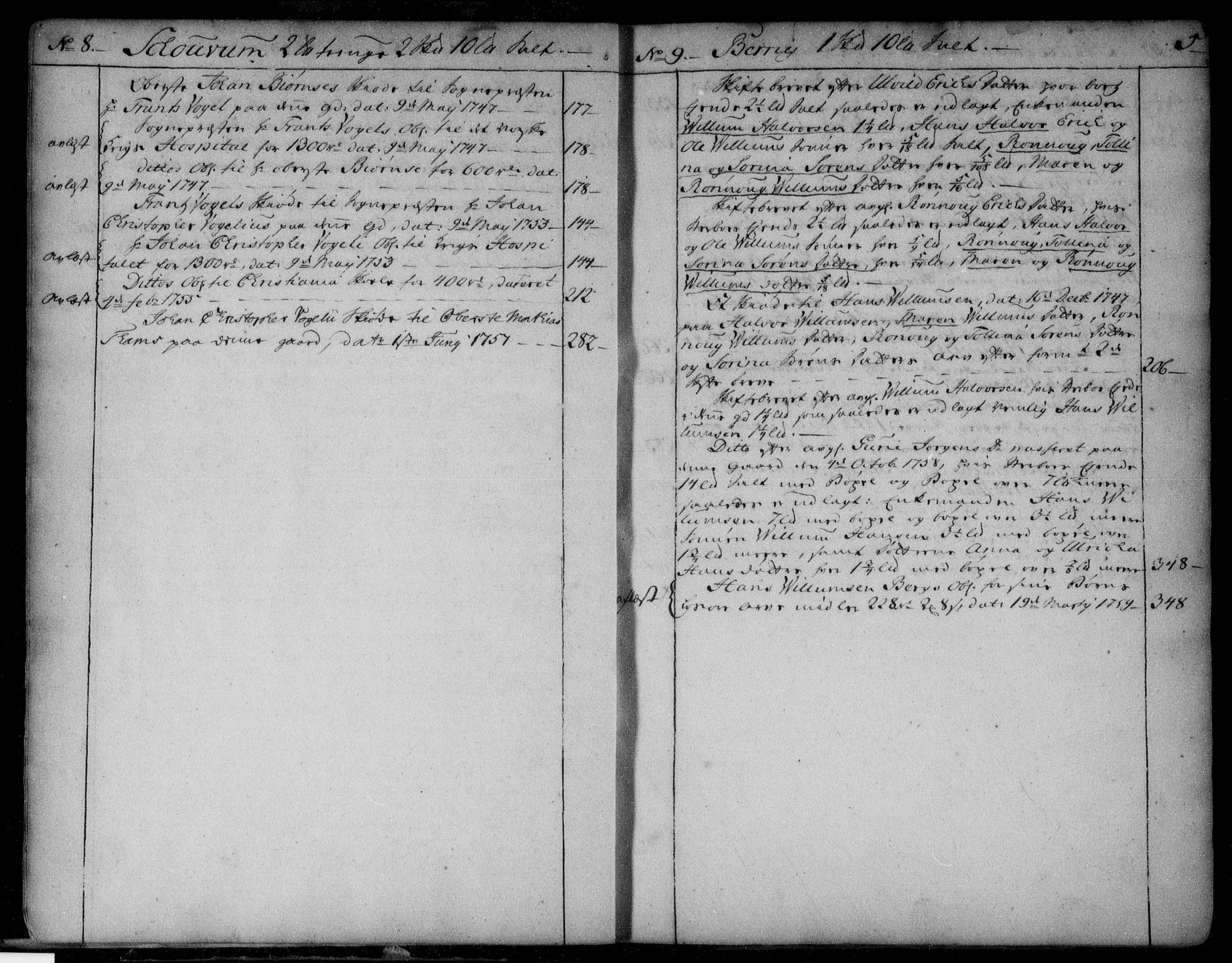 Aker sorenskriveri, AV/SAO-A-10895/G/Ga/Gab/Gaba/L0002a: Mortgage register no. I 2a, 1741-1761, p. 5