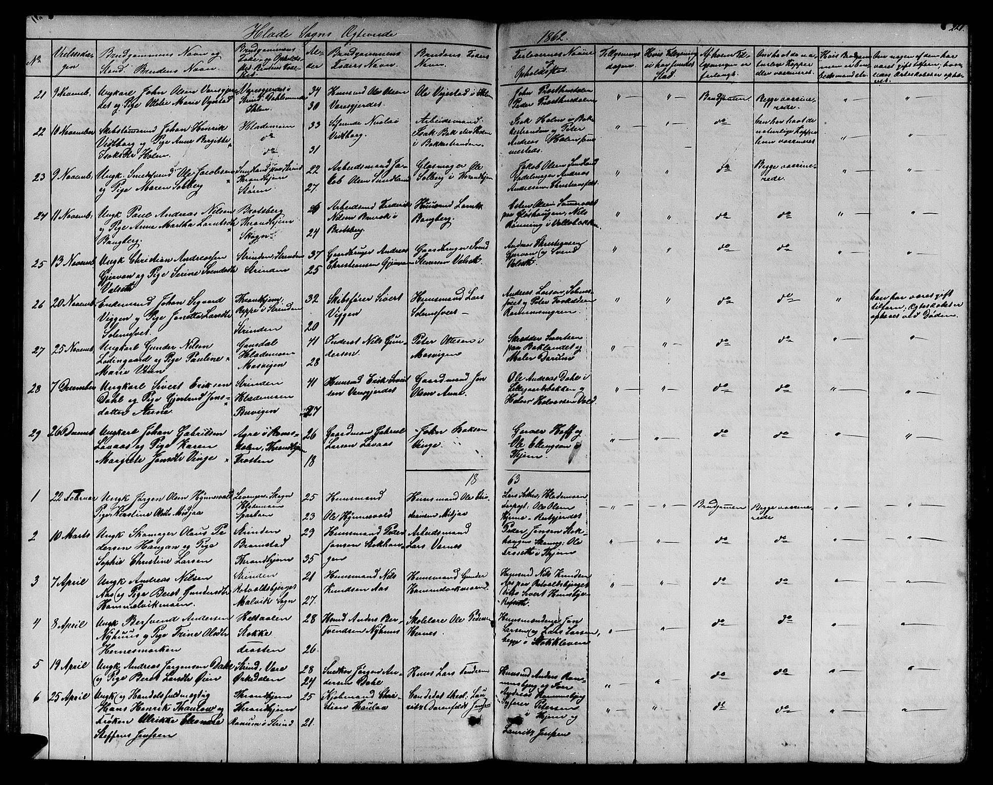 Ministerialprotokoller, klokkerbøker og fødselsregistre - Sør-Trøndelag, SAT/A-1456/606/L0311: Parish register (copy) no. 606C07, 1860-1877, p. 221