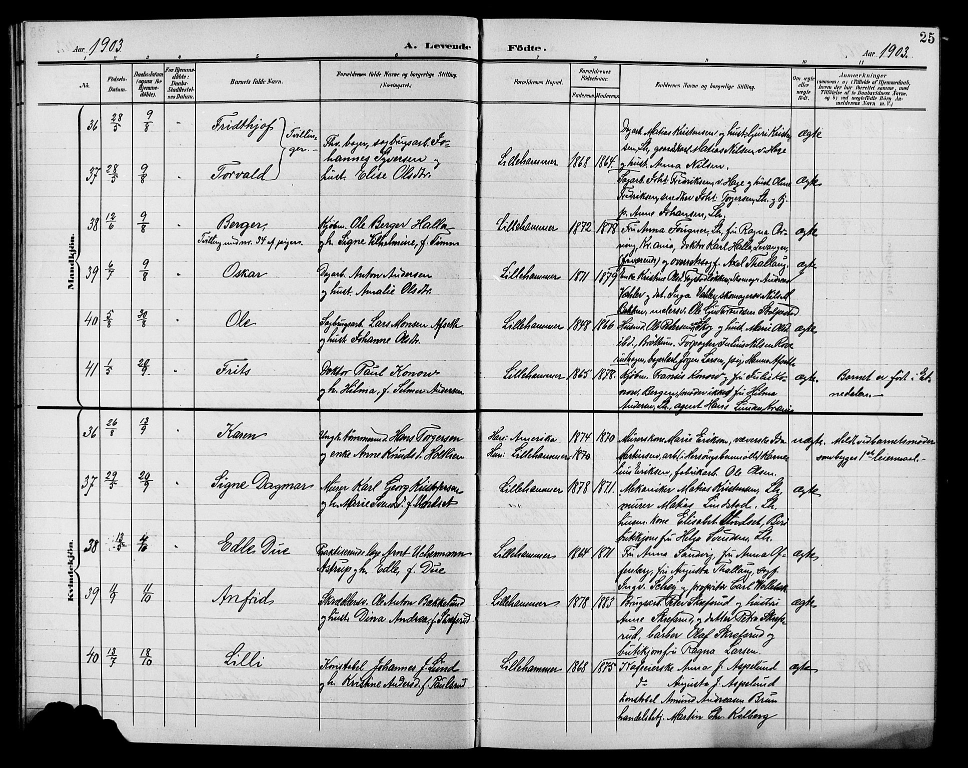 Lillehammer prestekontor, AV/SAH-PREST-088/H/Ha/Hab/L0001: Parish register (copy) no. 1, 1901-1913, p. 25