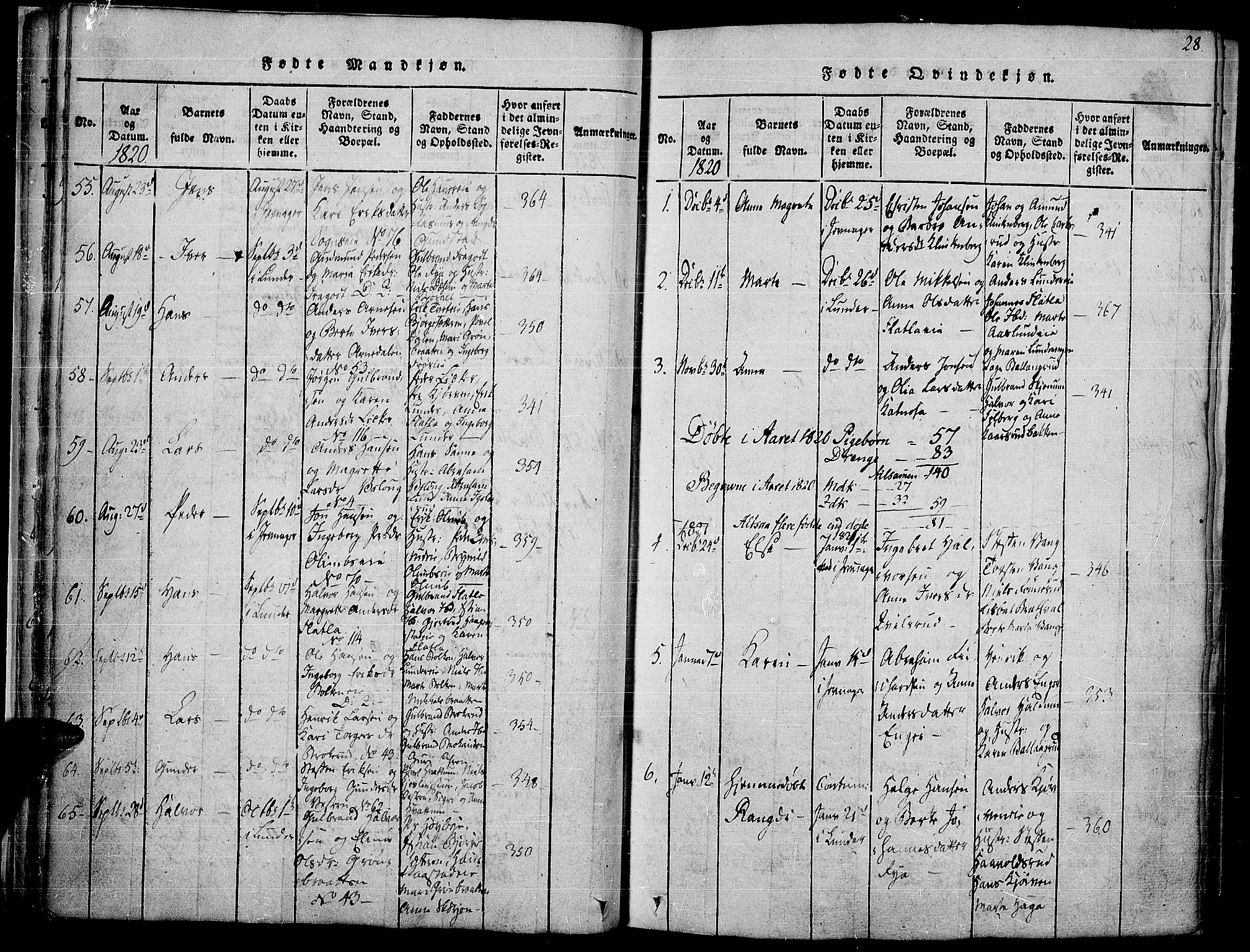 Jevnaker prestekontor, SAH/PREST-116/H/Ha/Haa/L0005: Parish register (official) no. 5, 1815-1837, p. 28
