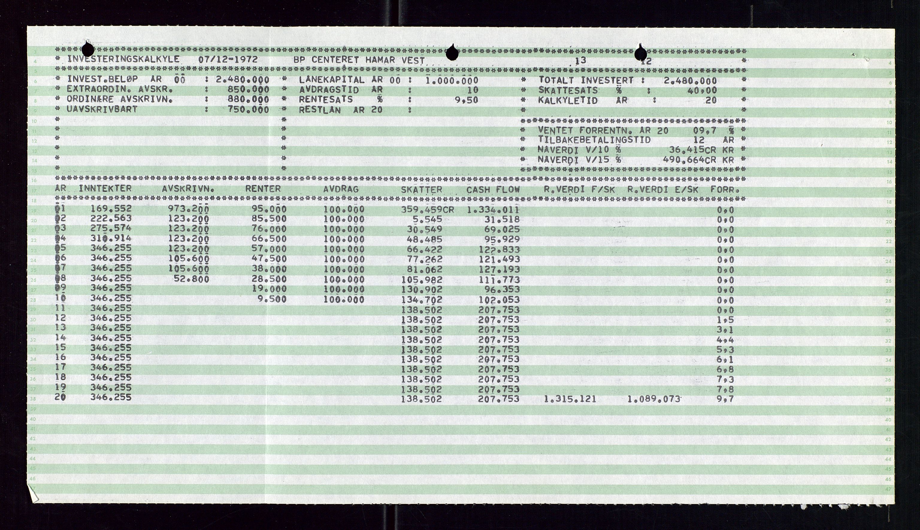 PA 1544 - Norsk Brændselolje A/S, AV/SAST-A-101965/1/A/Ab/L0008/0002: Styret, styremøter, bedriftsforsamling, generalforsamling  / Styremøter 1973, bedriftsforsamling, 1973-1975, p. 170