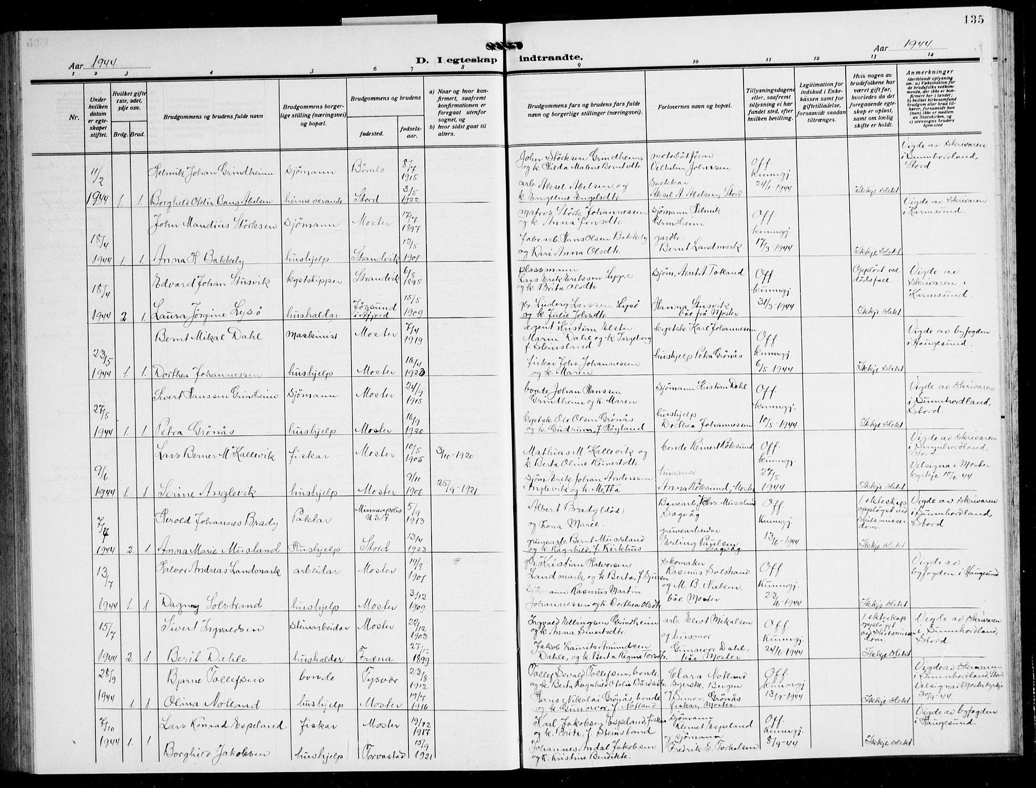 Finnås sokneprestembete, SAB/A-99925/H/Ha/Hab/Haba/L0005: Parish register (copy) no. A 5, 1924-1945, p. 135