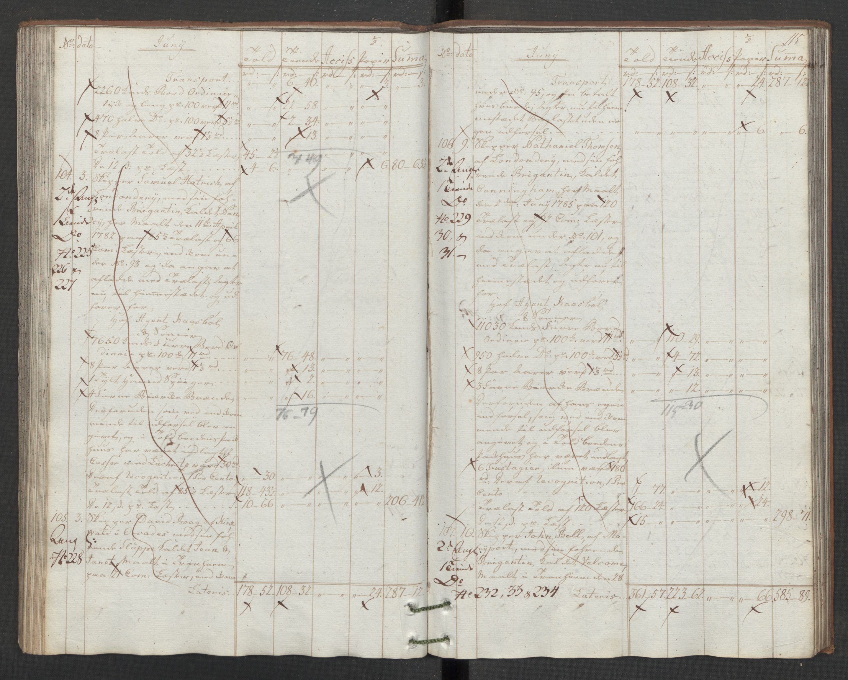 Generaltollkammeret, tollregnskaper, RA/EA-5490/R32/L0043/0001: Tollregnskaper Kristiansund / Hovedtollbok, 1786, p. 114b-115a