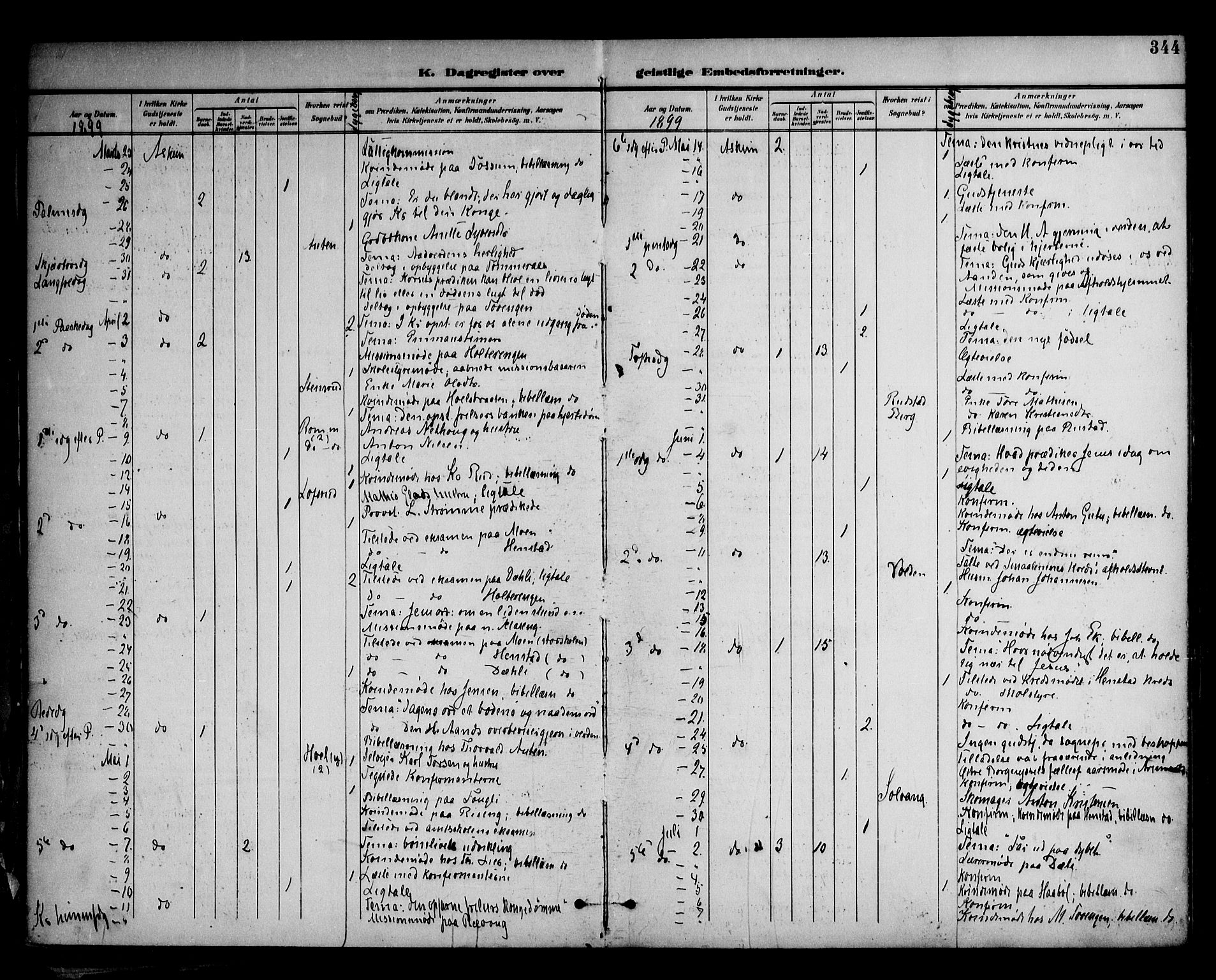 Askim prestekontor Kirkebøker, AV/SAO-A-10900/F/Fa/L0008: Parish register (official) no. 8, 1898-1912, p. 344