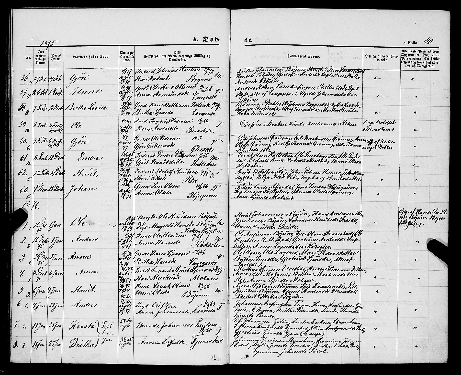 Balestrand sokneprestembete, AV/SAB-A-79601/H/Haa/Haaa/L0003: Parish register (official) no. A 3, 1867-1878, p. 40