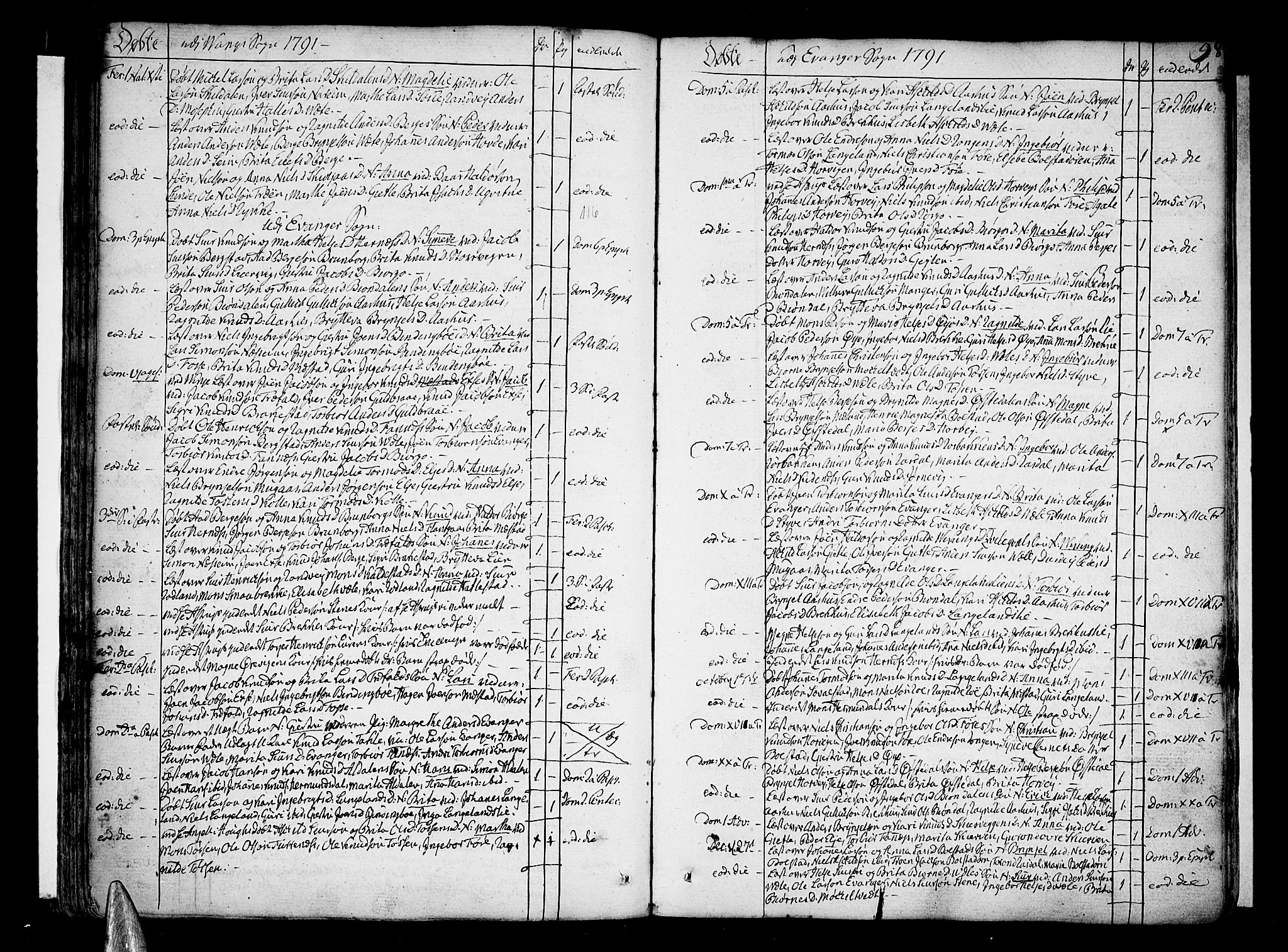 Voss sokneprestembete, AV/SAB-A-79001/H/Haa: Parish register (official) no. A 9, 1780-1810, p. 98