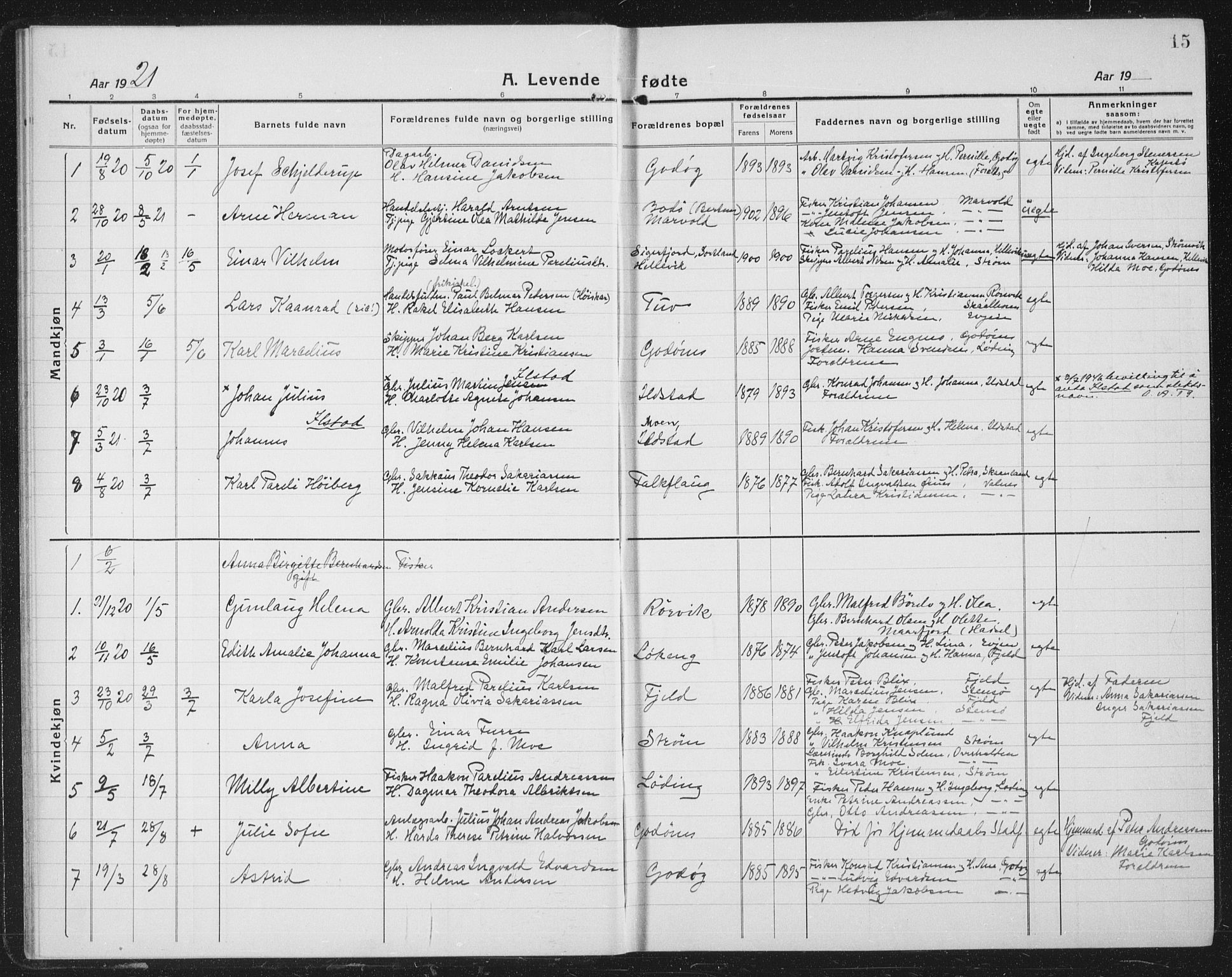 Ministerialprotokoller, klokkerbøker og fødselsregistre - Nordland, SAT/A-1459/804/L0089: Parish register (copy) no. 804C02, 1918-1935, p. 15