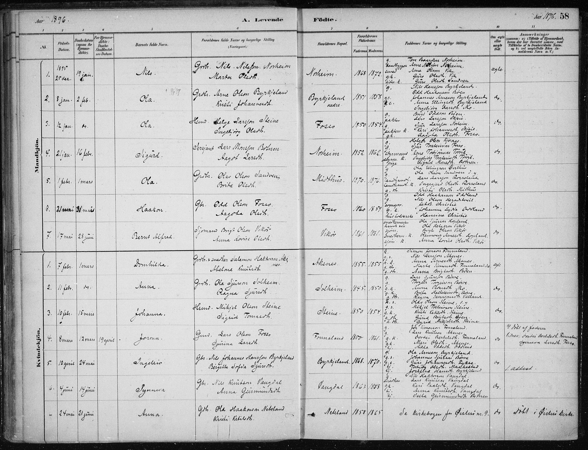 Kvam sokneprestembete, SAB/A-76201/H/Haa: Parish register (official) no. B  1, 1880-1908, p. 58