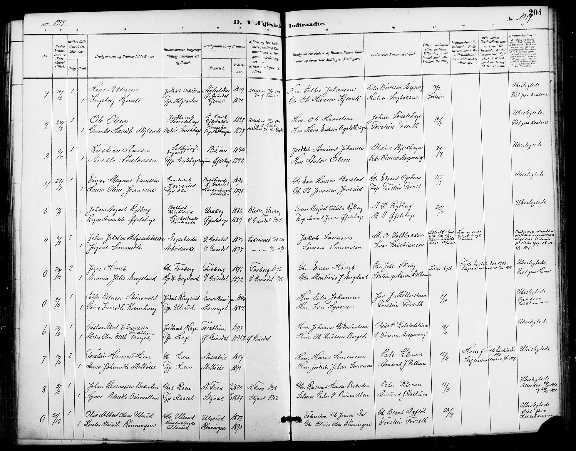 Vestre Gausdal prestekontor, SAH/PREST-094/H/Ha/Hab/L0003: Parish register (copy) no. 3, 1896-1925, p. 204
