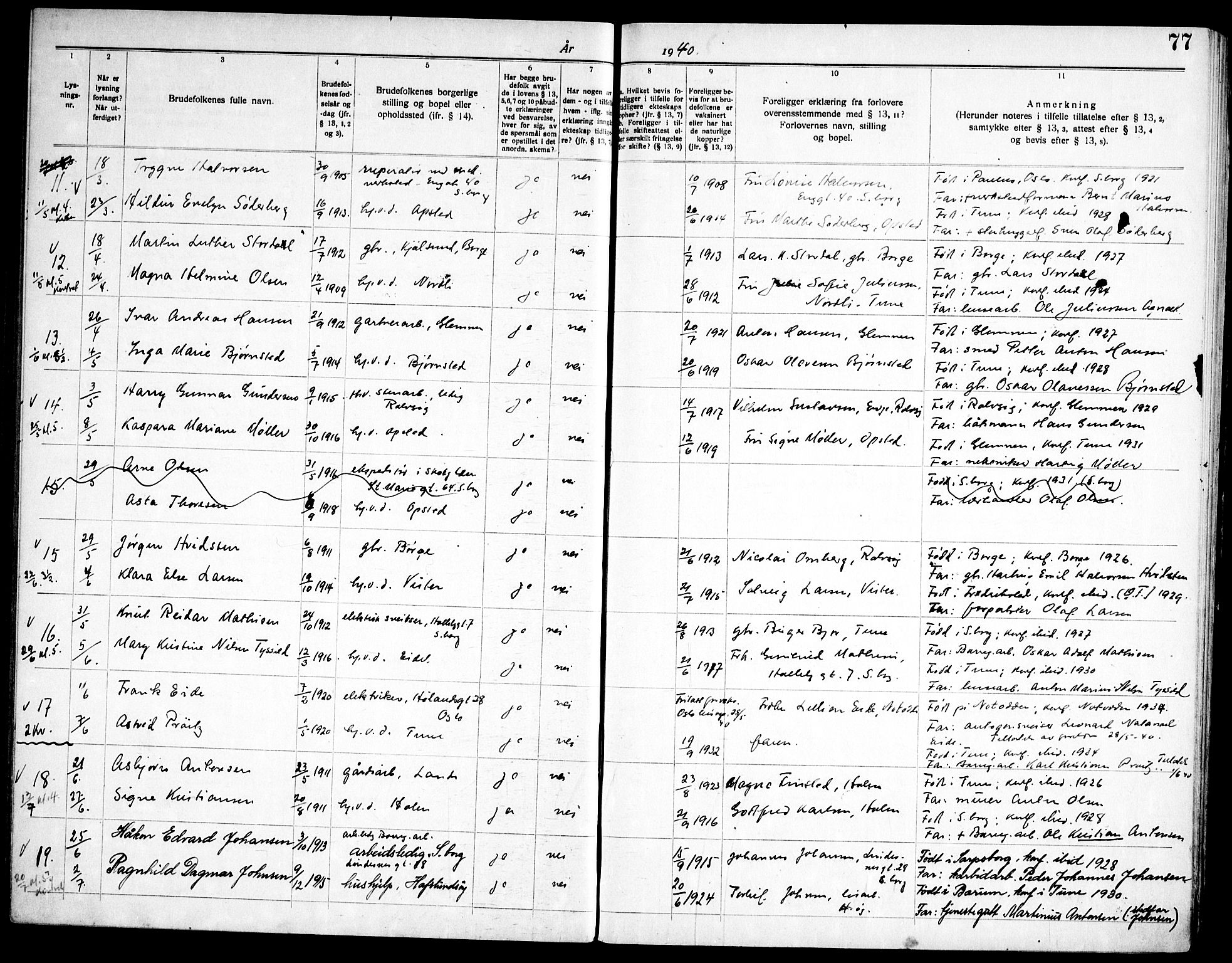 Tune prestekontor Kirkebøker, AV/SAO-A-2007/H/Ha/L0001: Banns register no. I 1, 1919-1946, p. 77