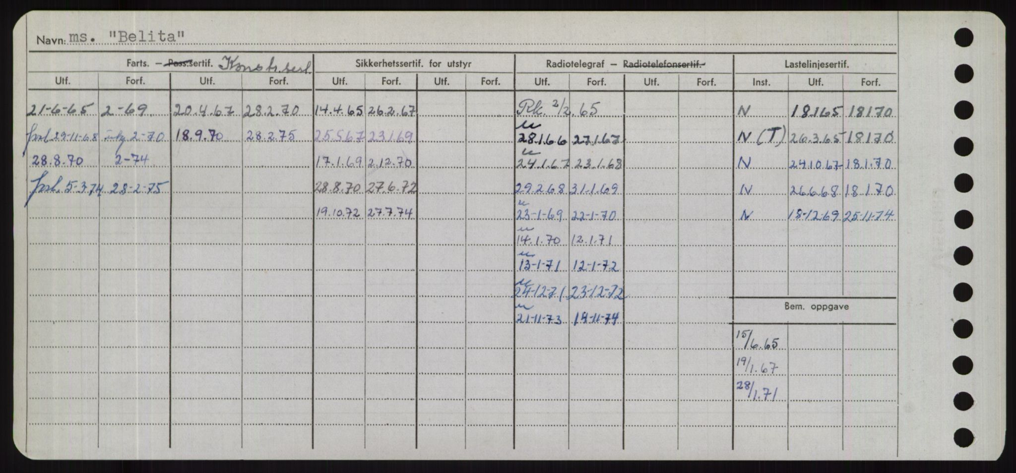 Sjøfartsdirektoratet med forløpere, Skipsmålingen, AV/RA-S-1627/H/Hd/L0003: Fartøy, B-Bev, p. 512