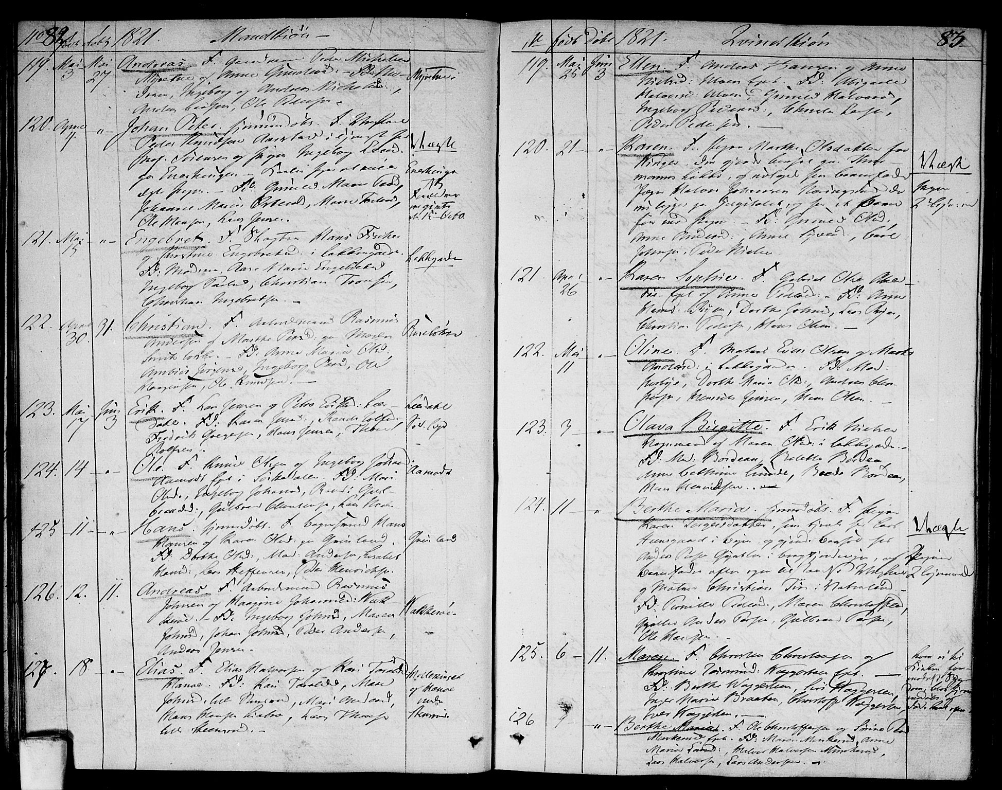 Aker prestekontor kirkebøker, SAO/A-10861/F/L0012: Parish register (official) no. 12, 1819-1828, p. 82-83